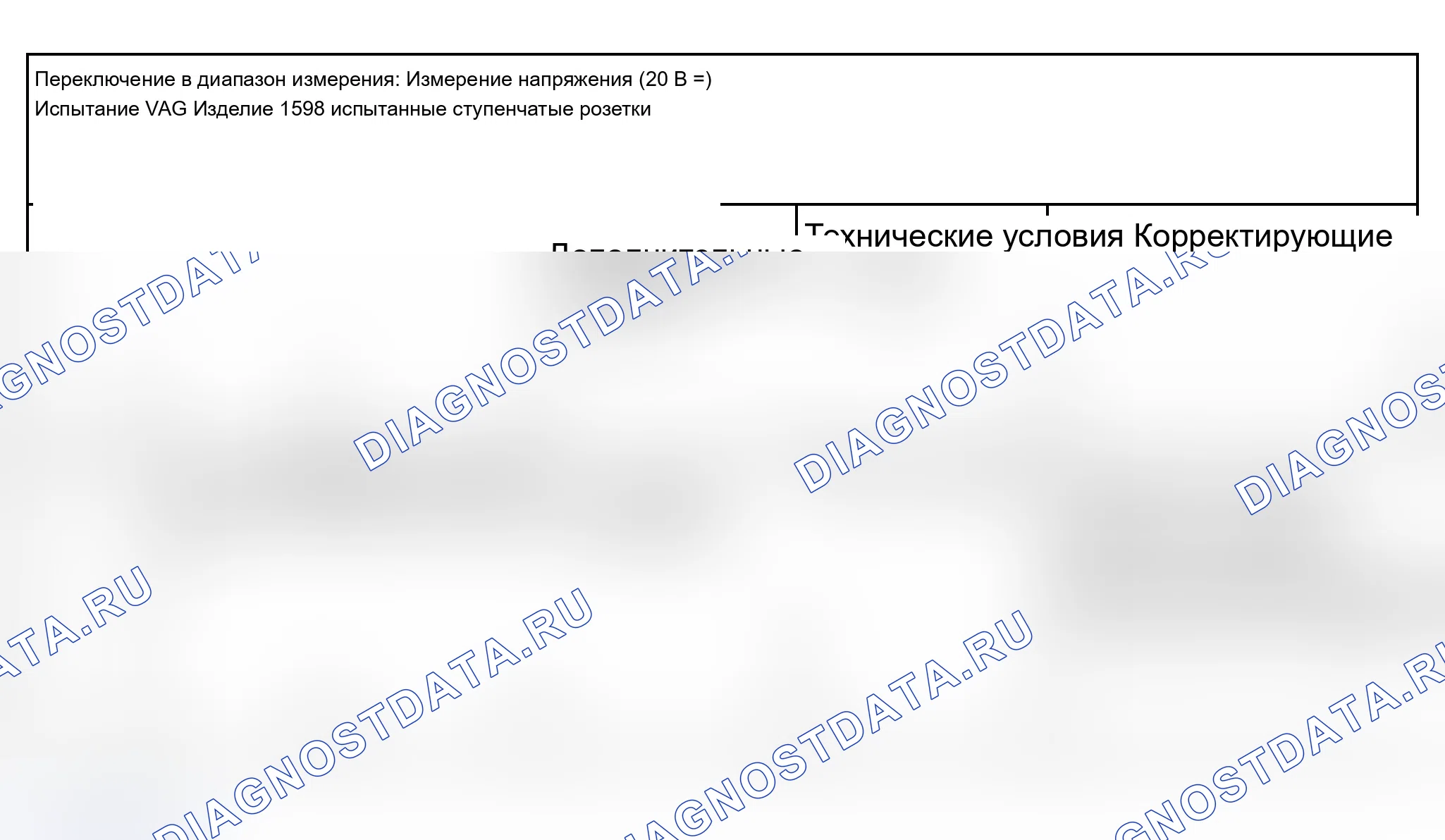 Рис. 111: Таблица электрических испытаний. Audi A6 C5