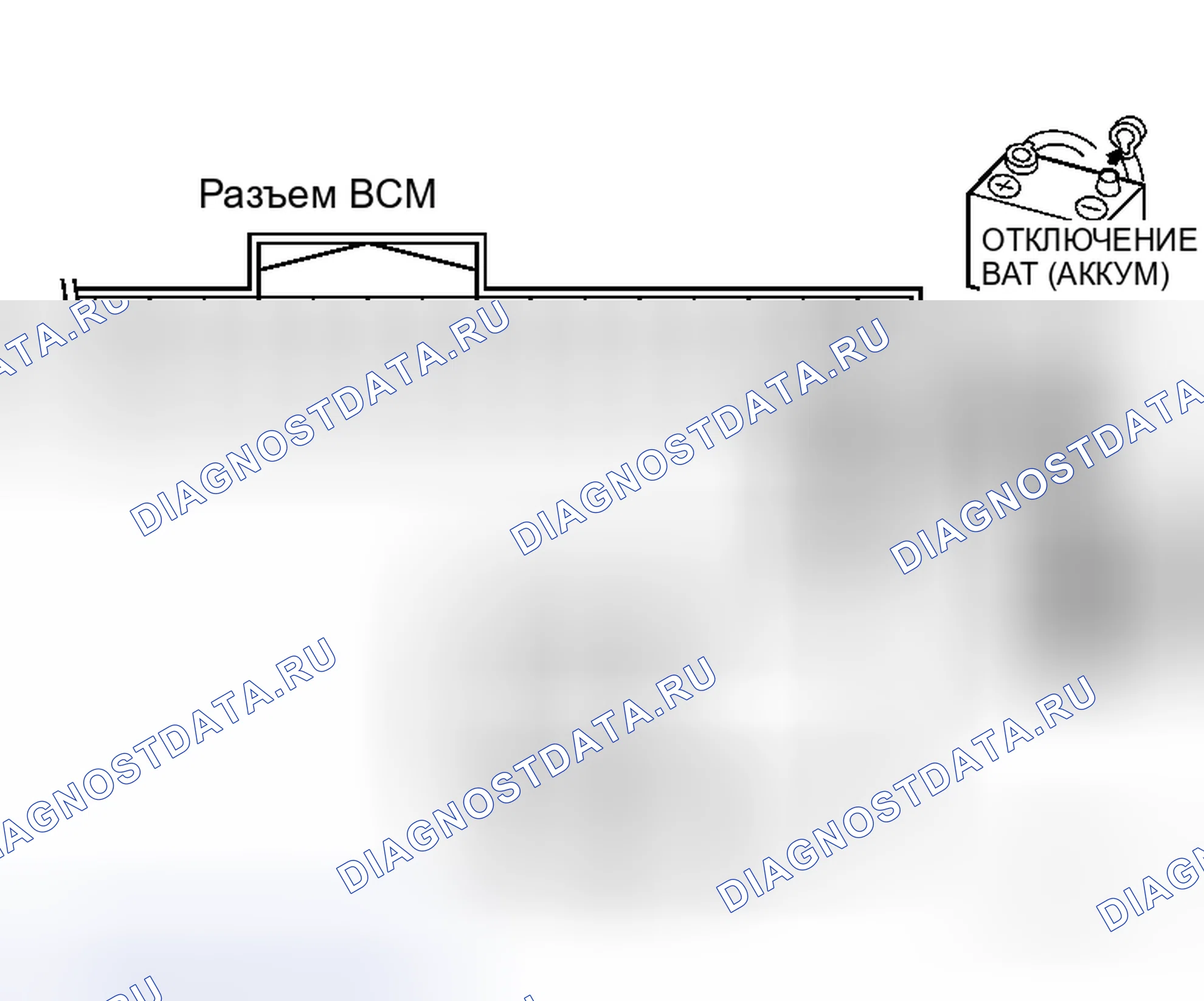 Рис. 246: Проверка схемы BCM. Honda N-WGN I