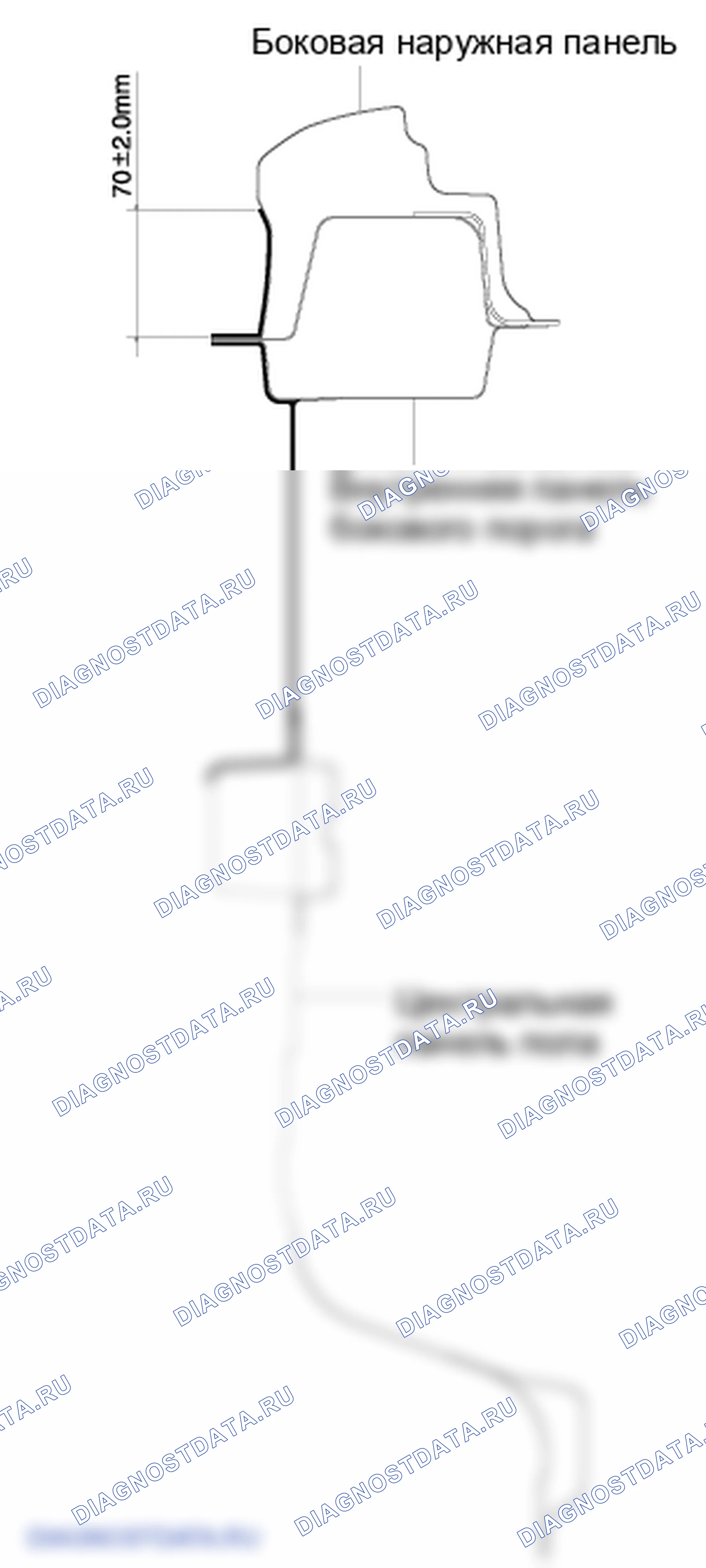 Под покрытием. Hyundai GRAND i10/Xcent BA