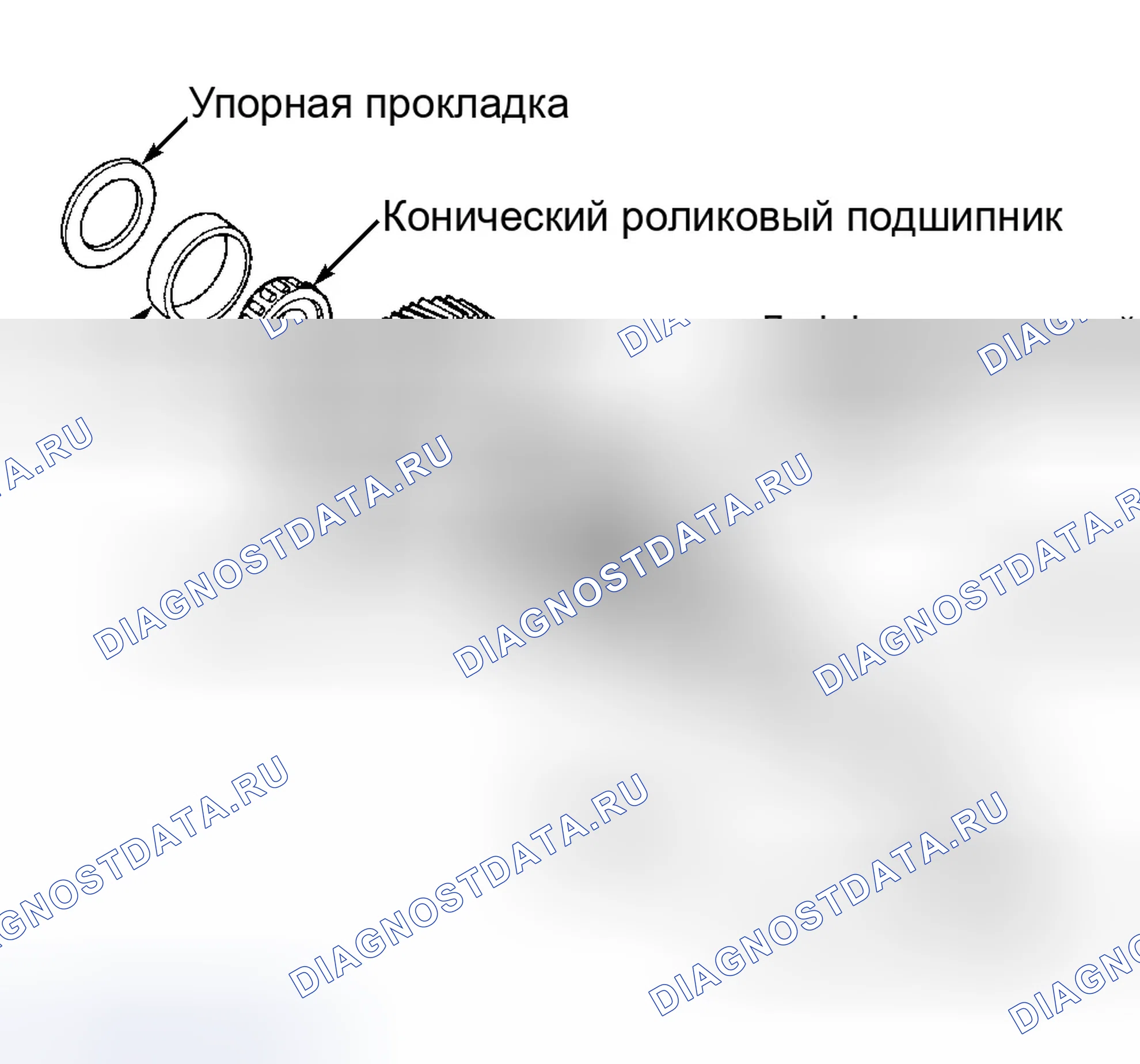 Рис. 21. Honda Civic GA