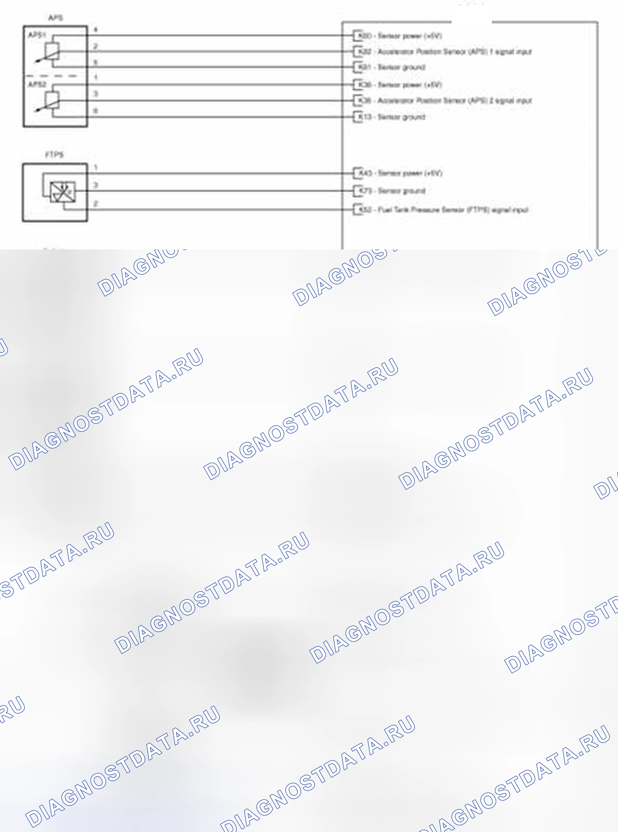 Рис. 128. Geely SC7 I