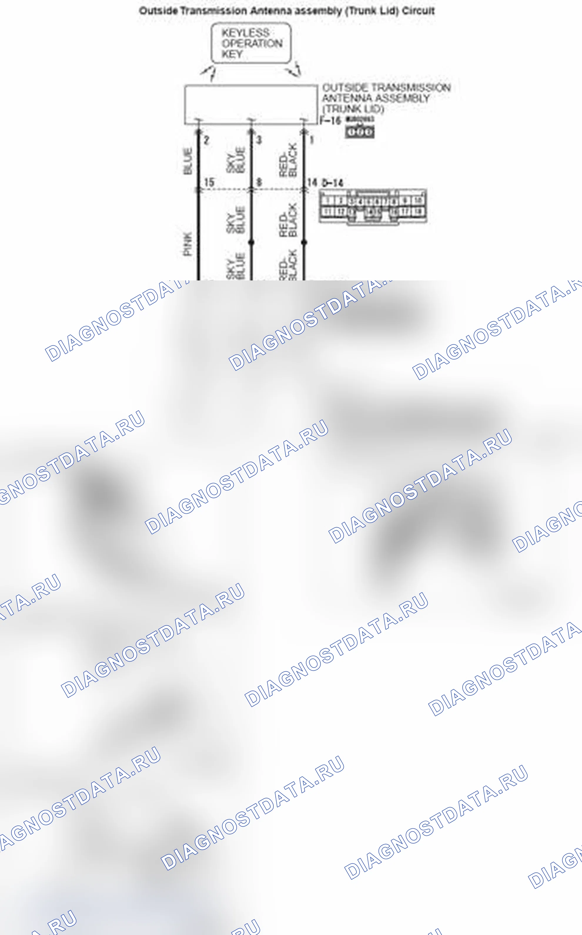 Рис. 43. Mitsubishi Lancer Ralliart X рестайлинг