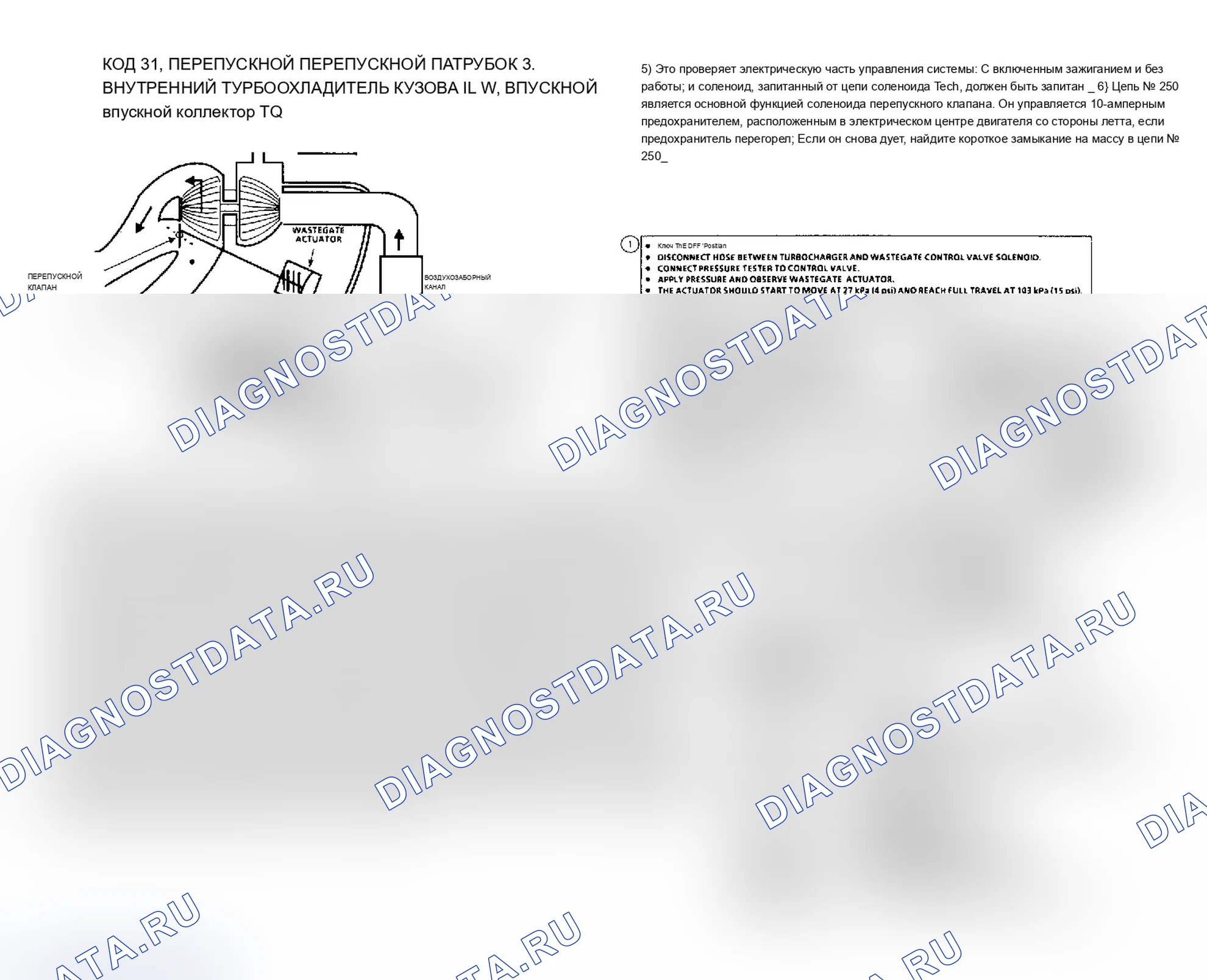 Рис. 97: Код 31: Блок-схема перебора (W кузов). Chevrolet Cavalier II