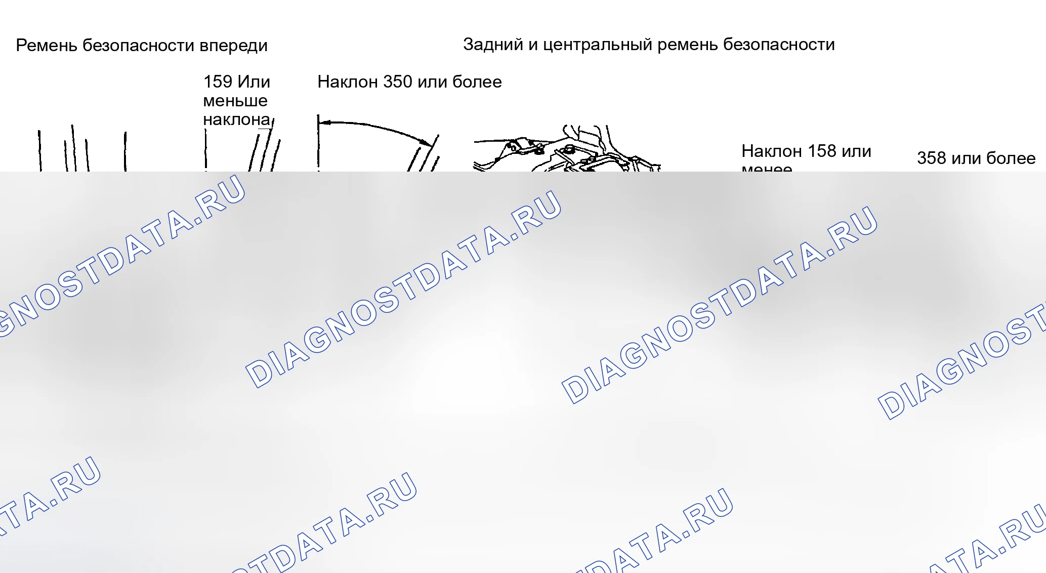 Рис. 8: ПРОВЕРКА ВТЯГИВАЮЩЕГО УСТРОЙСТВА РЕМНЯ БЕЗОПАСНОСТИ ВНЕ ТРАНСПОРТНОГО СРЕДСТВА. Nissan Sentra B15