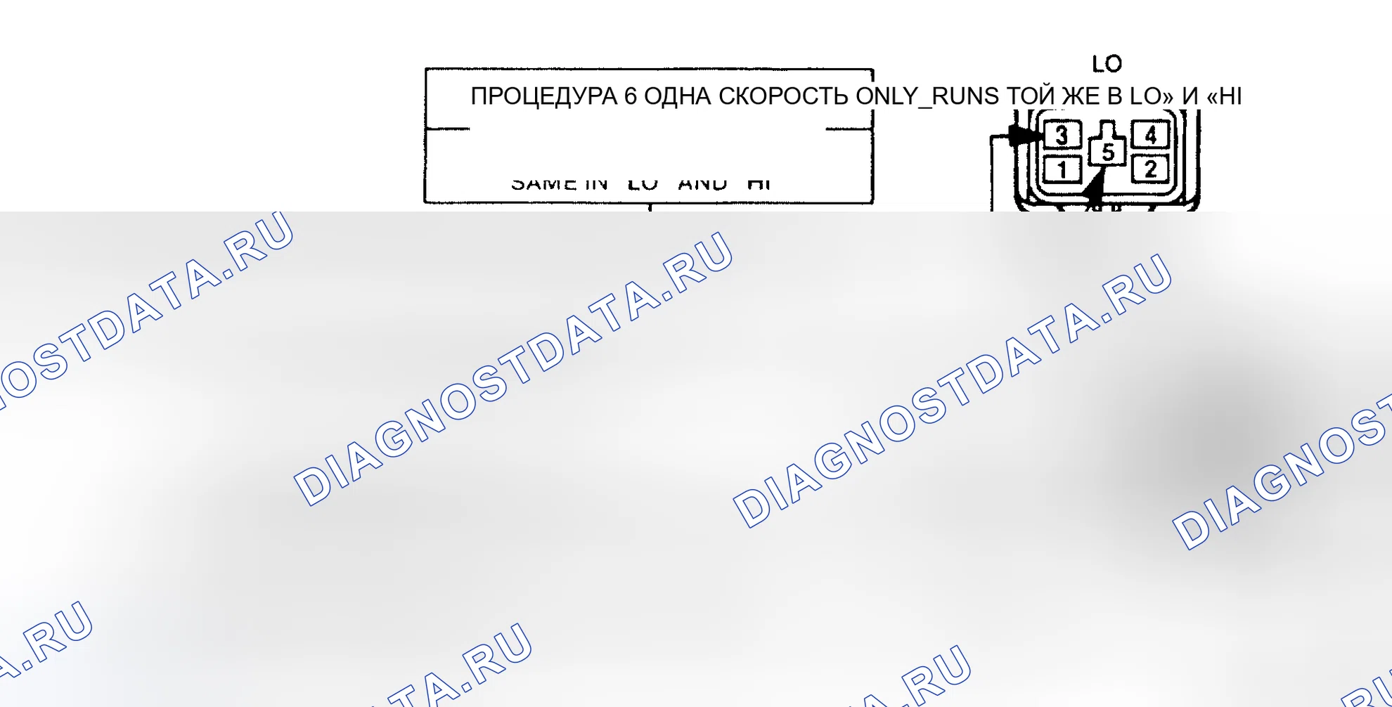 Рис. 8: ПЕРЕДНЯЯ - ТОЛЬКО ОДНА СКОРОСТЬ (РАБОТАЕТ ТАК ЖЕ В " Lo " И " HI "). GMC Pickup C1500 