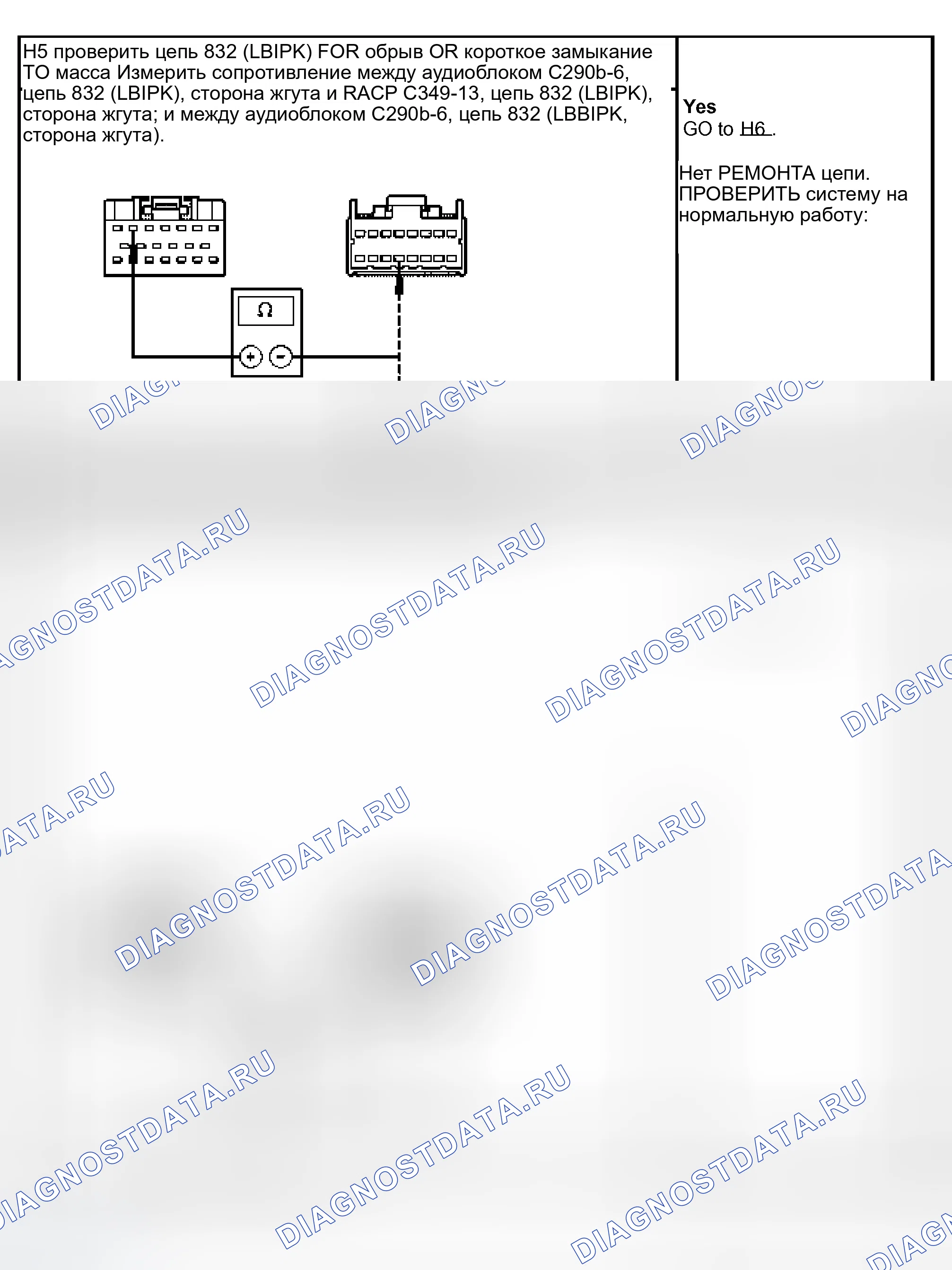 Рис. 56. Ford Pickup F150 