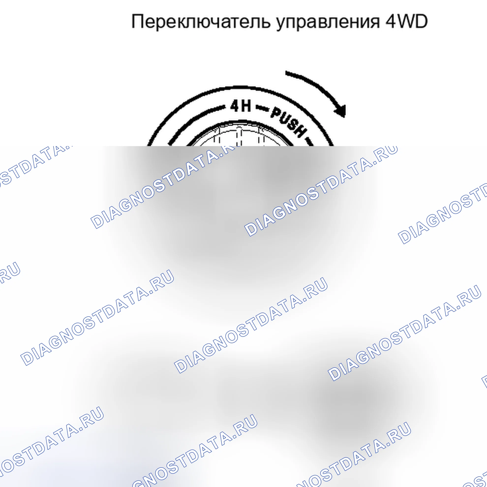 Рис. 154. Toyota Sequoia II рестайлинг