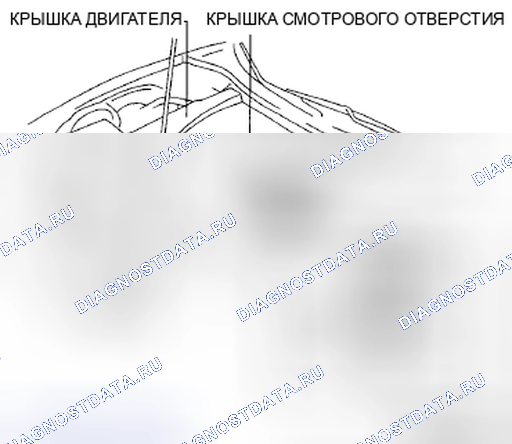 Рис. 2: ПРОВЕРКА УРОВНЯ МОТОРНОГО МАСЛА [13B-MSP]. Mazda RX-8 I рестайлинг