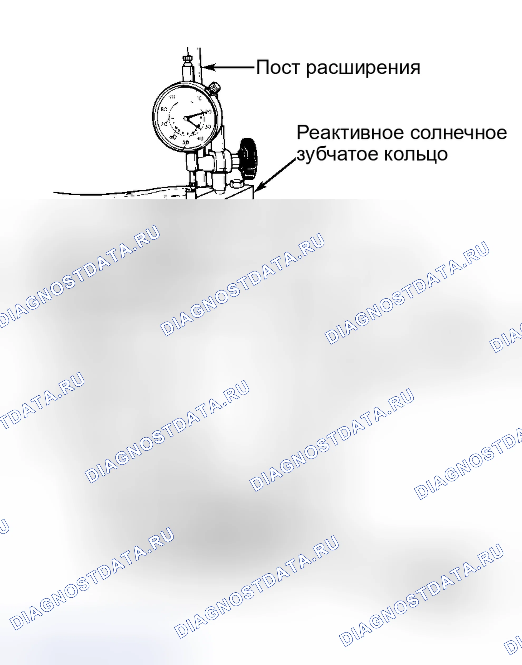 Рис. 56. Hyundai Staria I