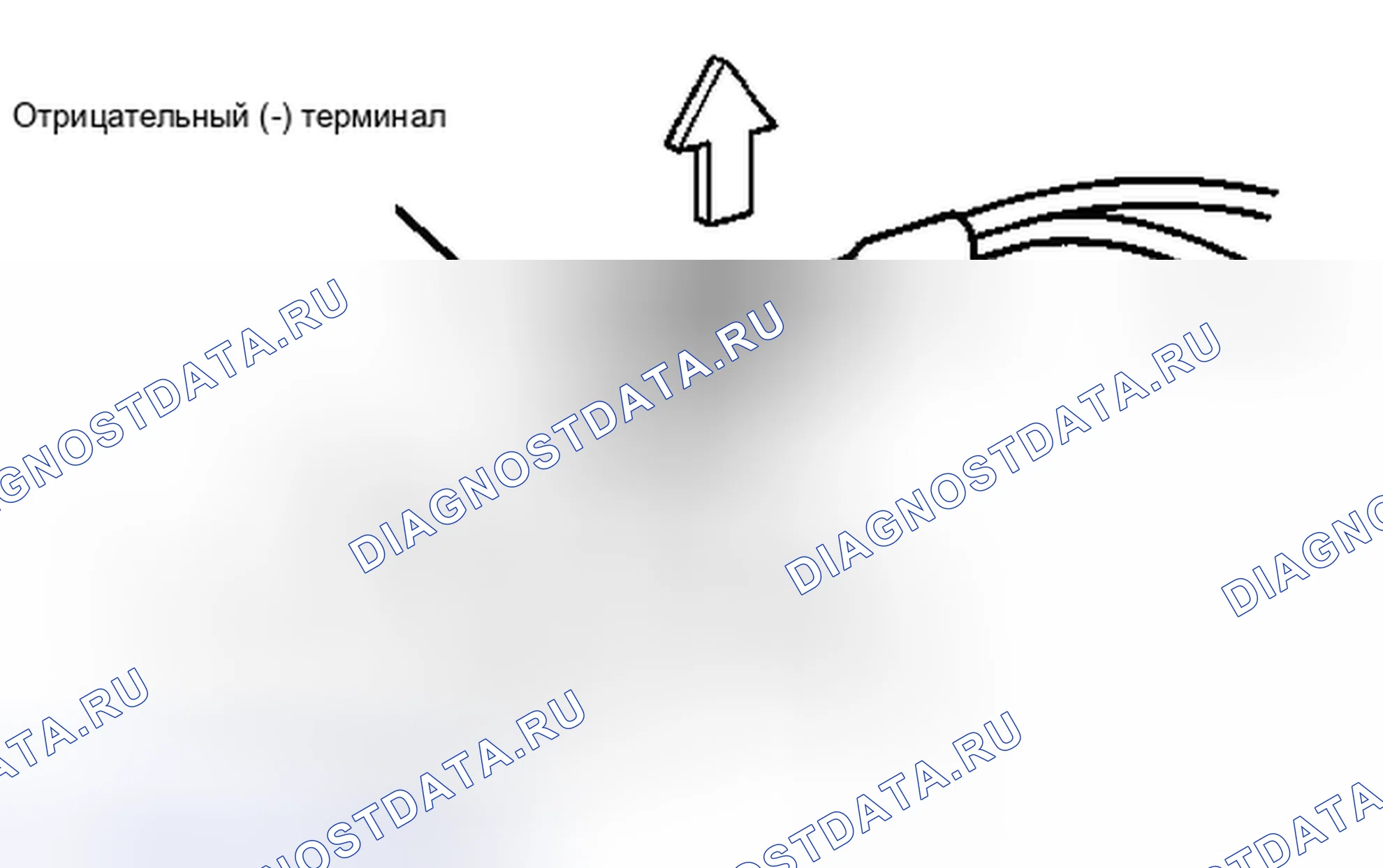 Рис. 2: МЕРЫ ПРЕДОСТОРОЖНОСТИ приборов и панели приборов. Haval H6S I