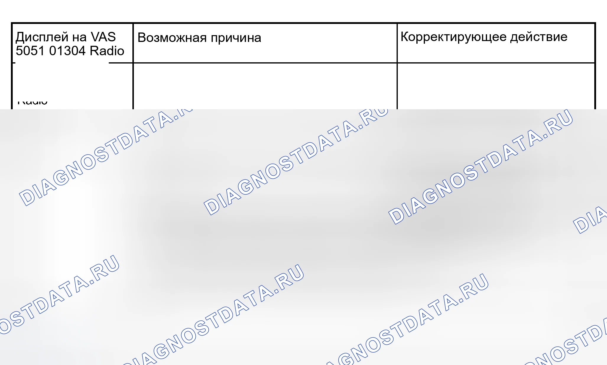 Рис. 21. Audi A6 C5 рестайлинг