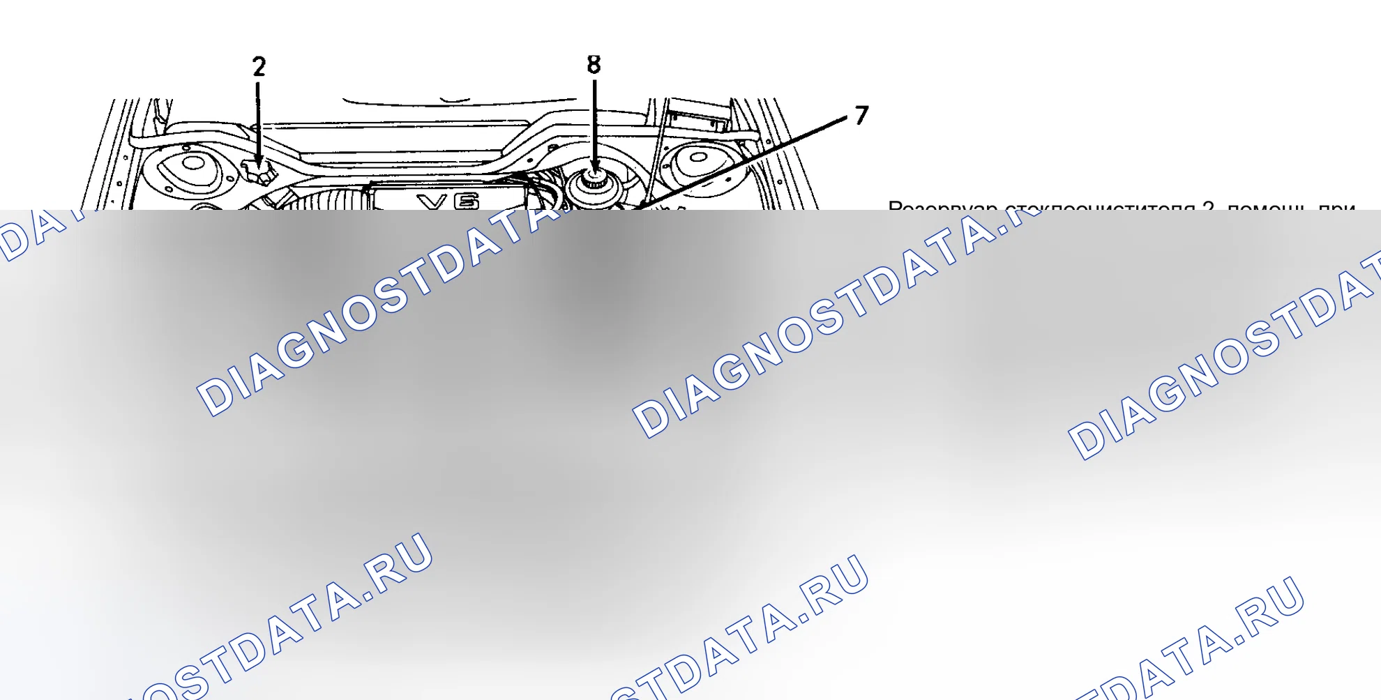Рис. 6. Audi 80 B4