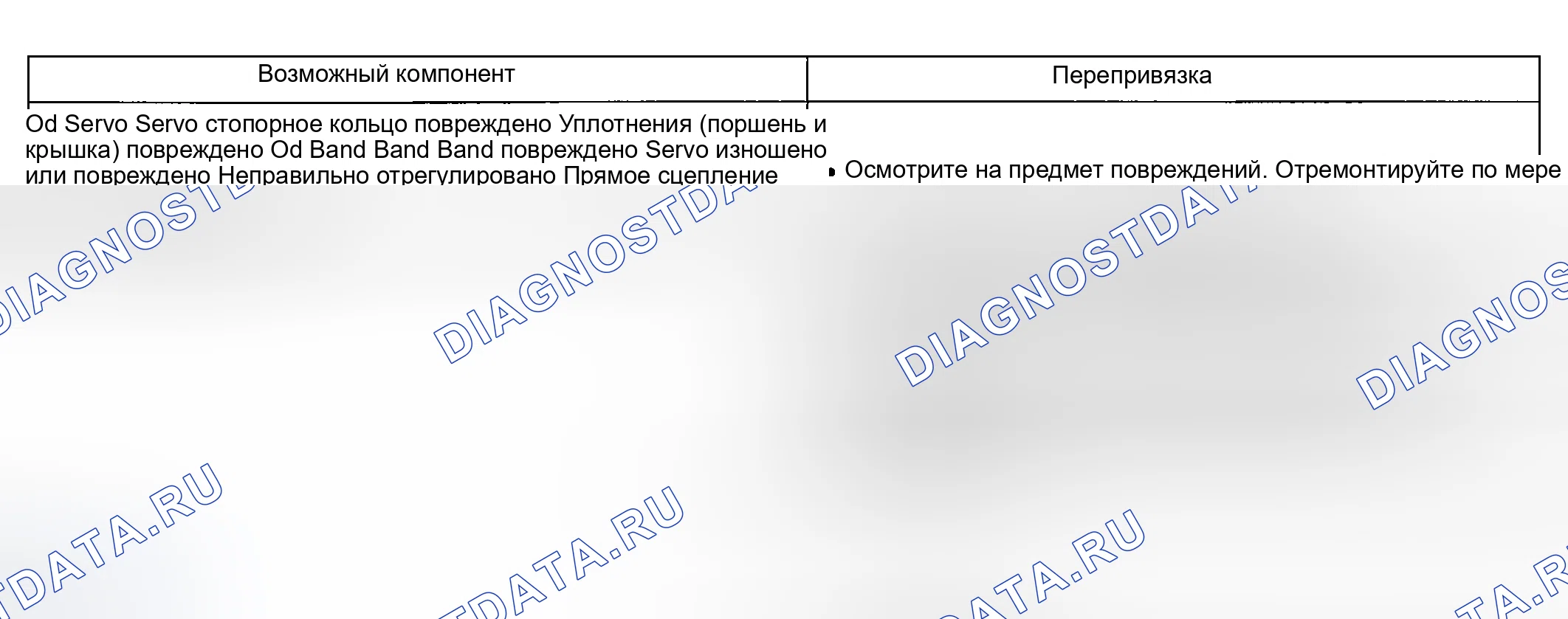 Рис. 221. Hyundai Nexo I