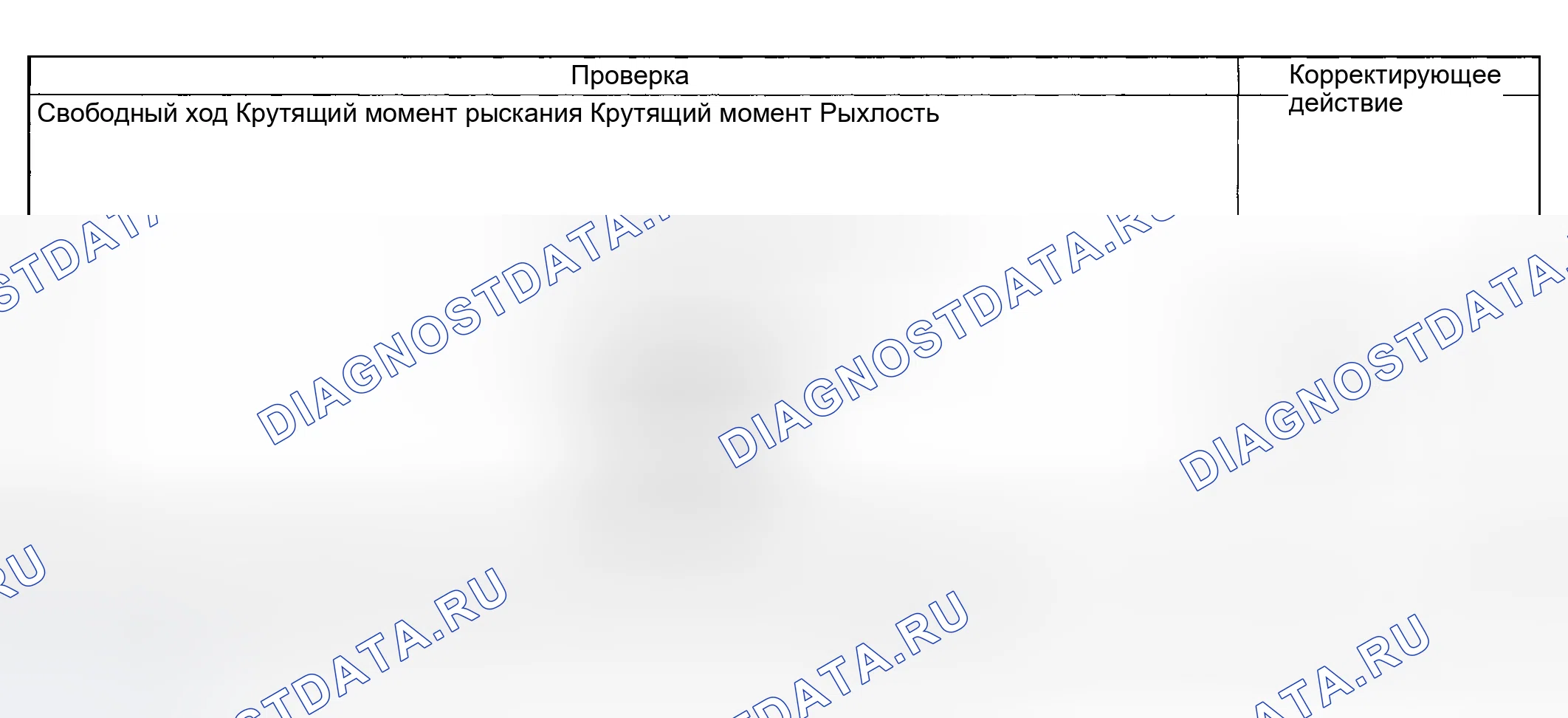 Рис. 31: ПРОВЕРКА сцепления. Subaru Impreza GD/GC/GG рестайлинг
