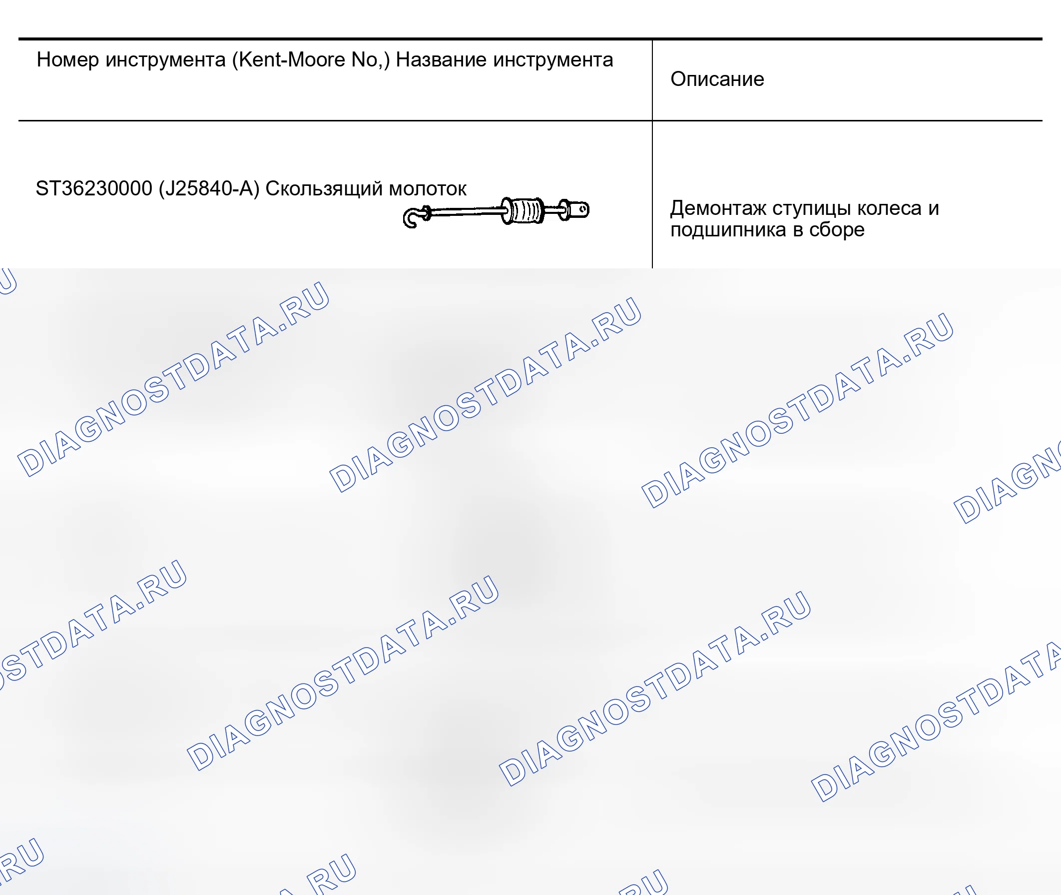 Рис. 6: Специальные сервисные инструменты. Infiniti M45 II