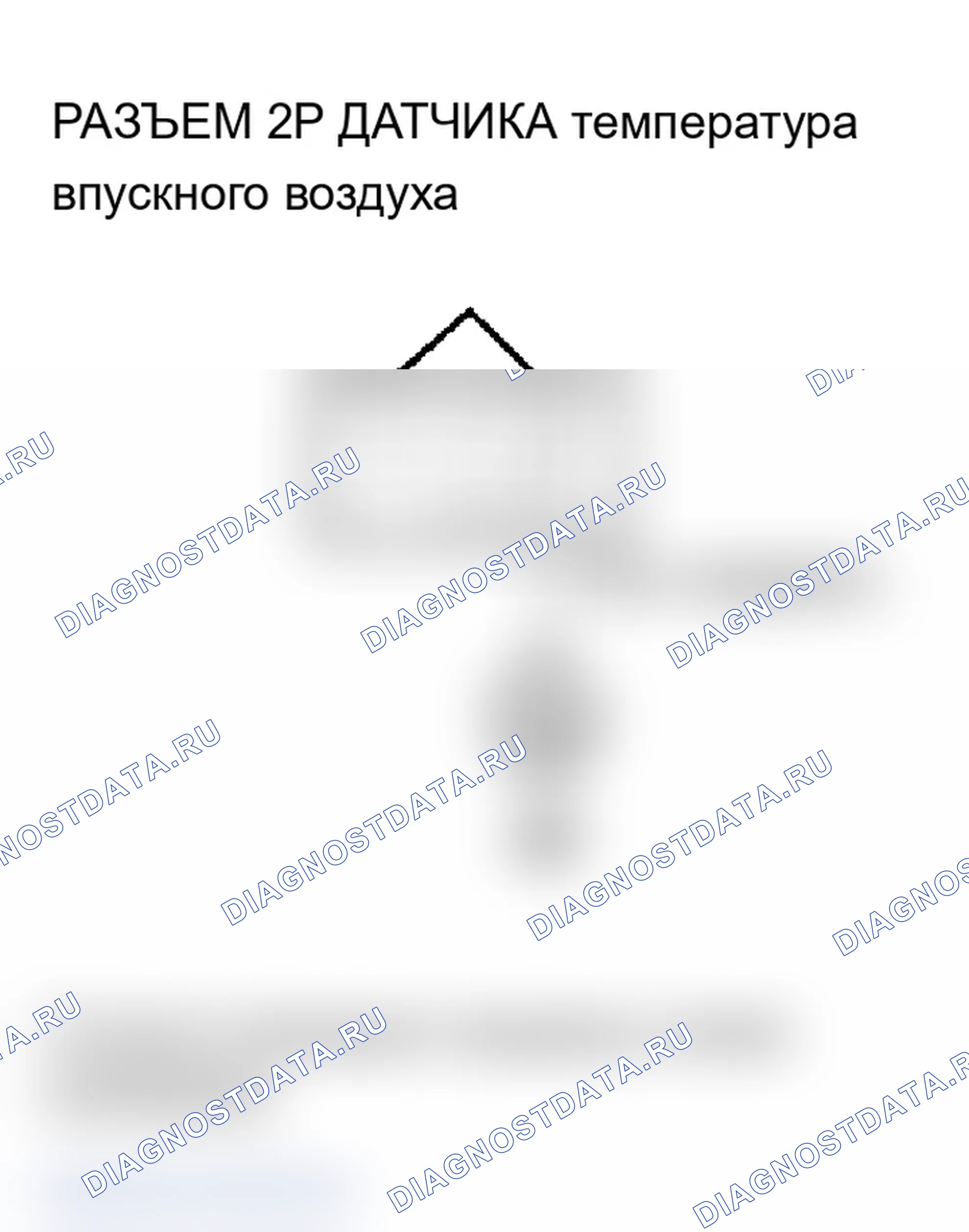 Рис. 24: P0112 расшифровка кода ошибки: низковольтная цепь датчика температура впускного воздуха (модели 2005-2006 гг.). Acura RSX I