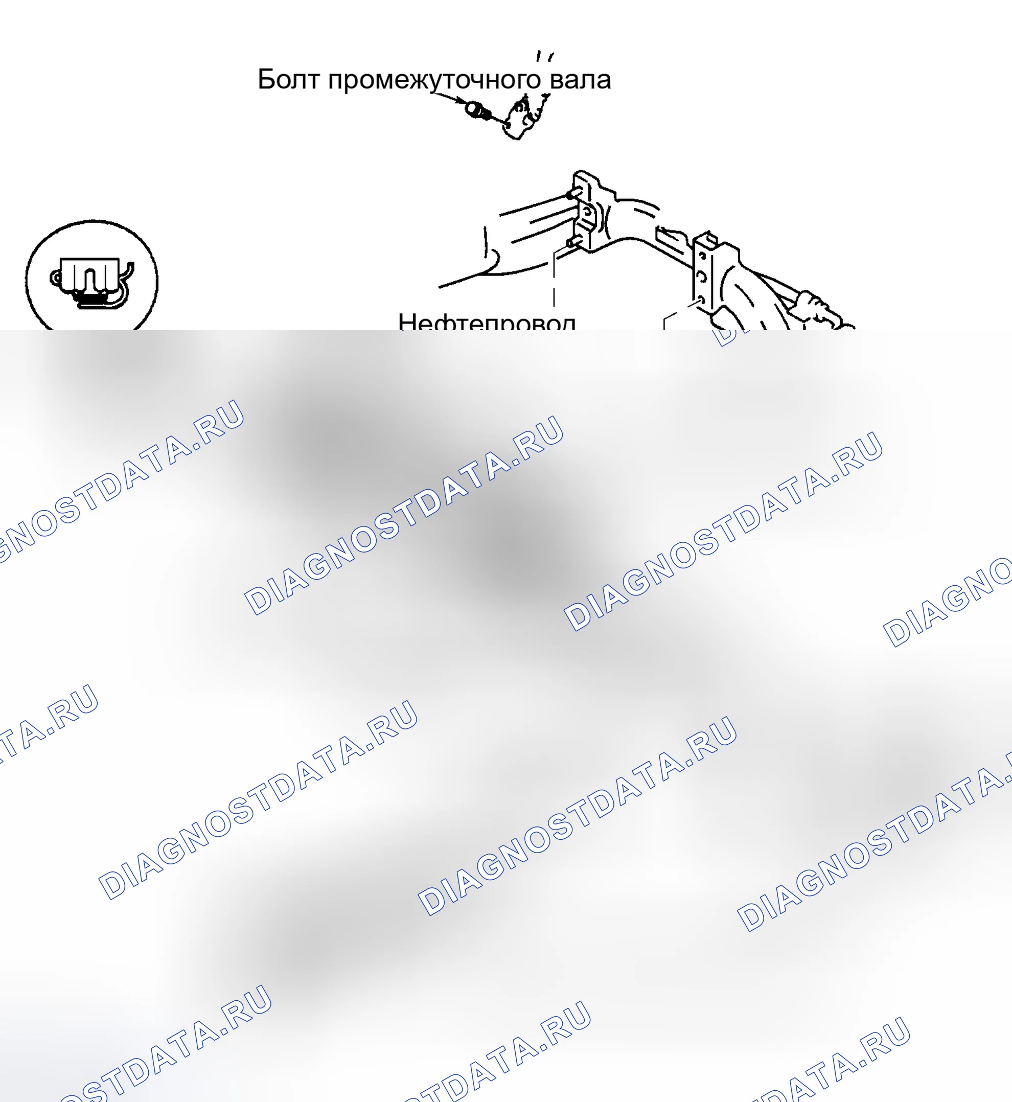 Рис. 4. Honda Civic IX
