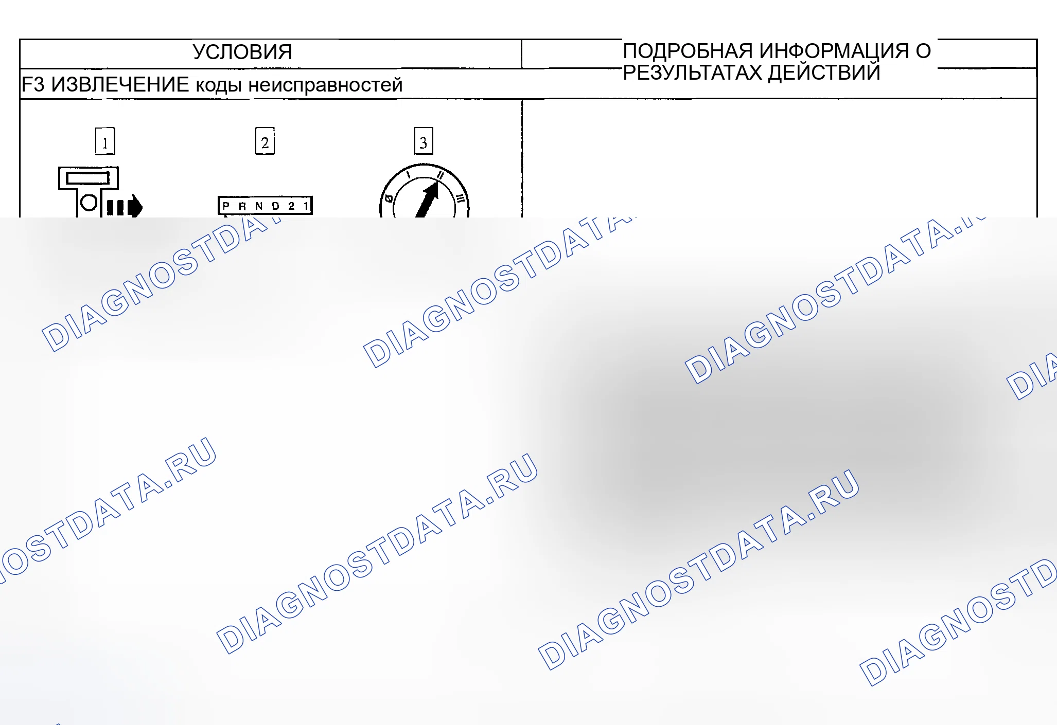 Рис. 257. Ford Explorer Sport Trac I