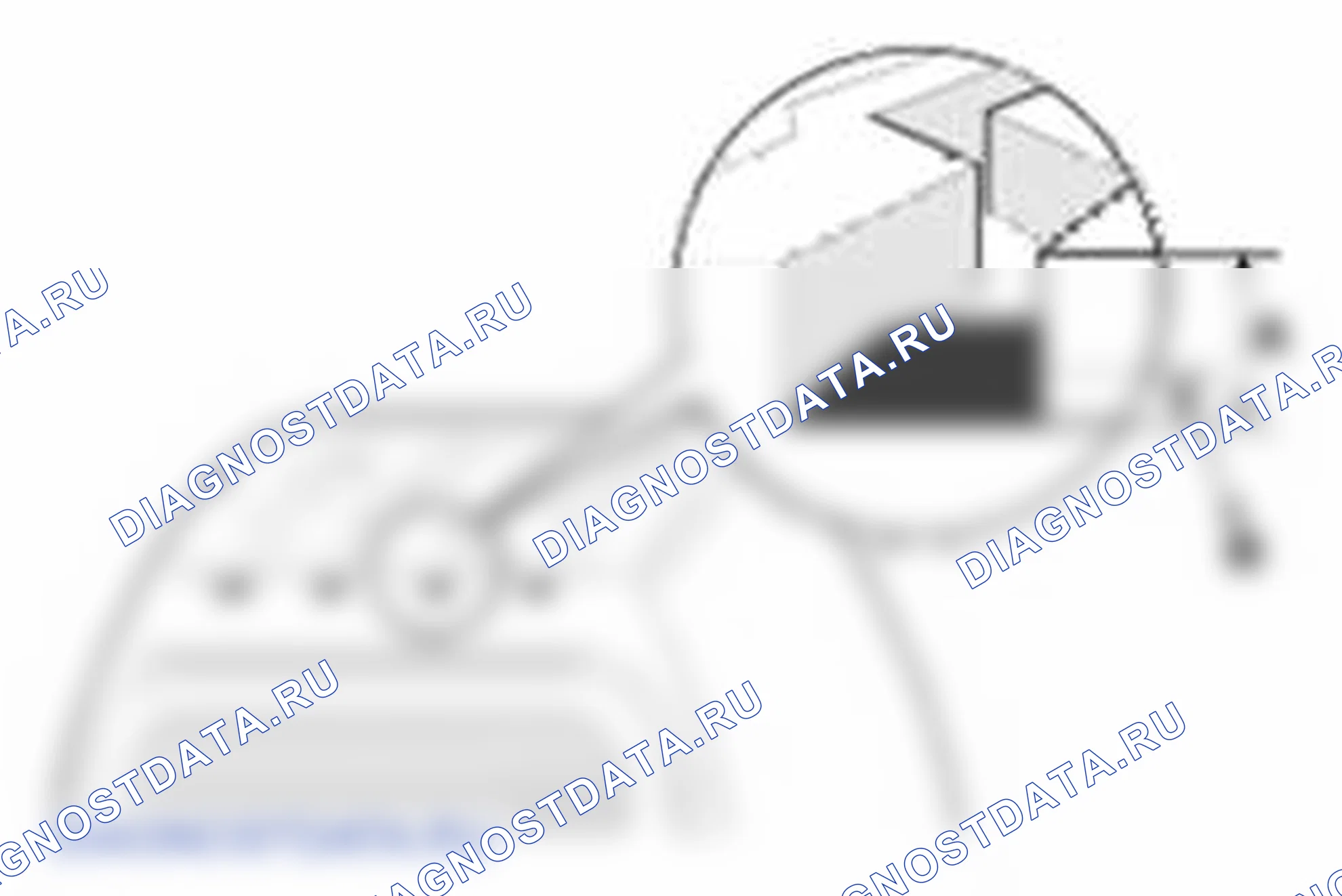 Рис. 3: Износ шин. Kia Soul I