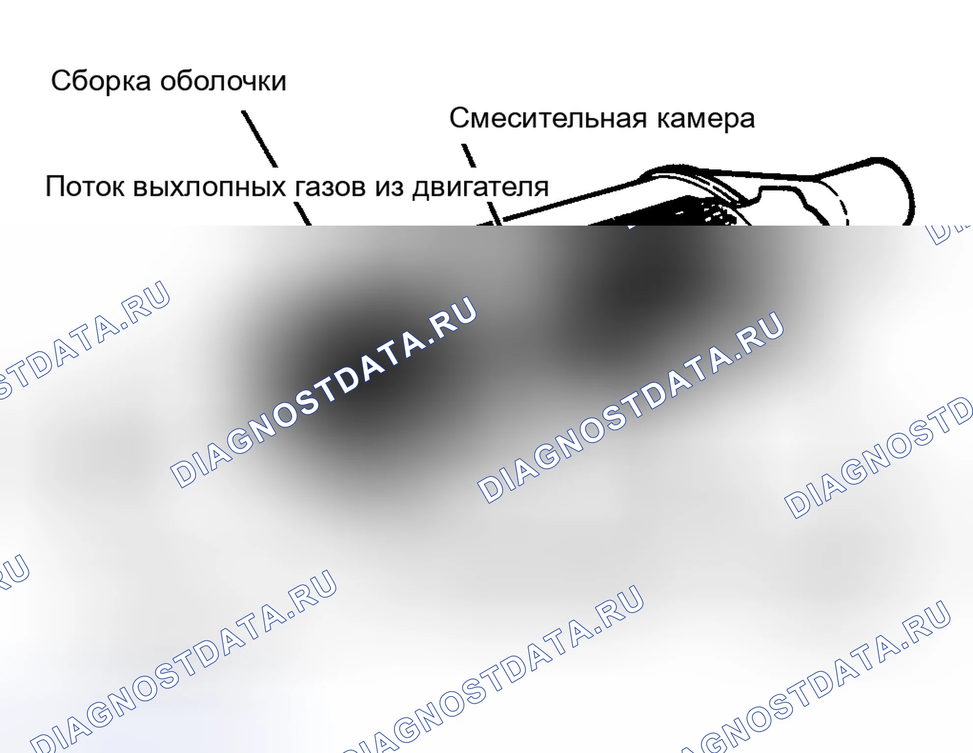 Рис. 1: Поперечное сечение двухслойного каталитического нейтрализатора (типичное). Chevrolet Step Van P20 