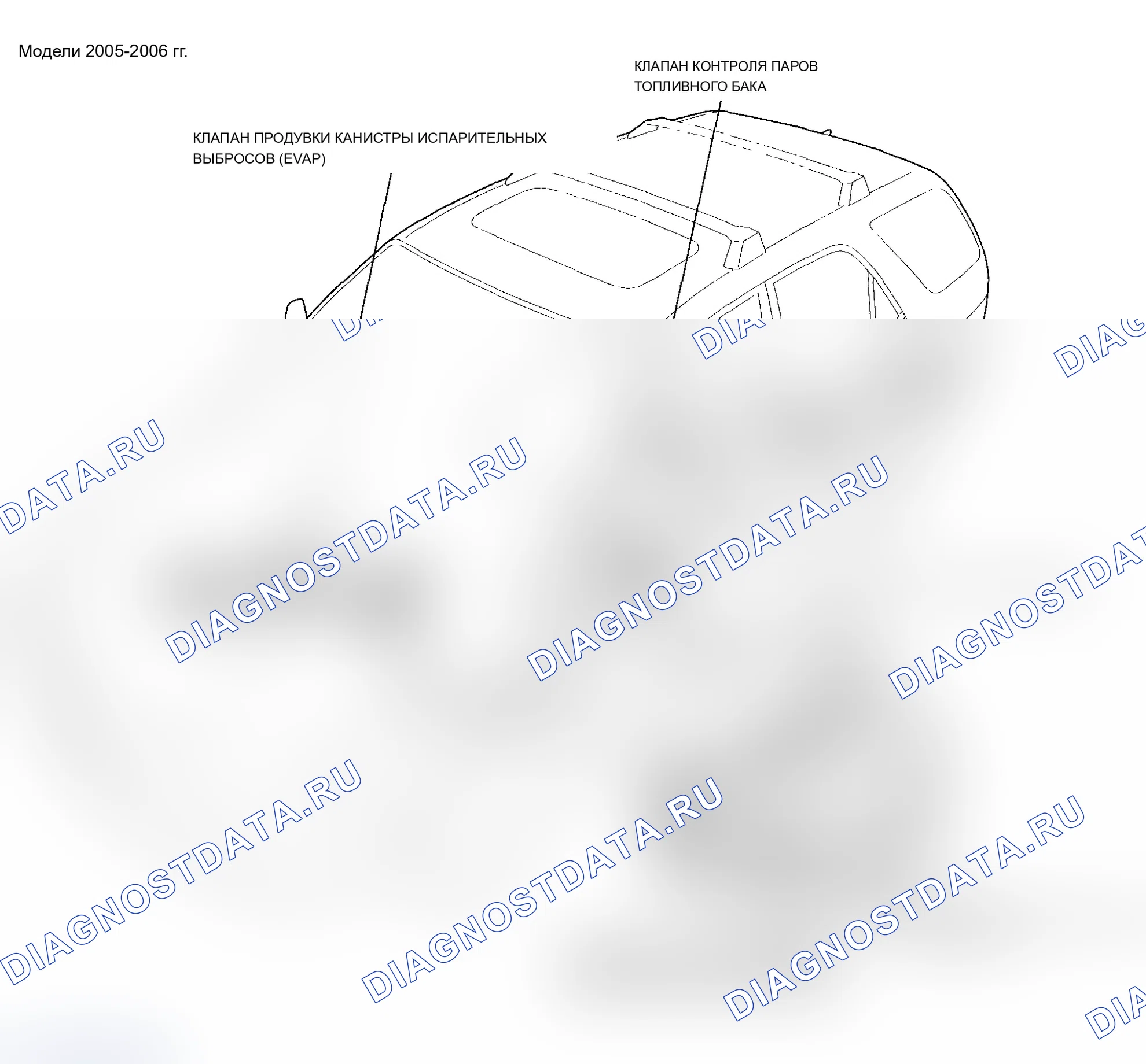 Рис. 126. Acura MDX I