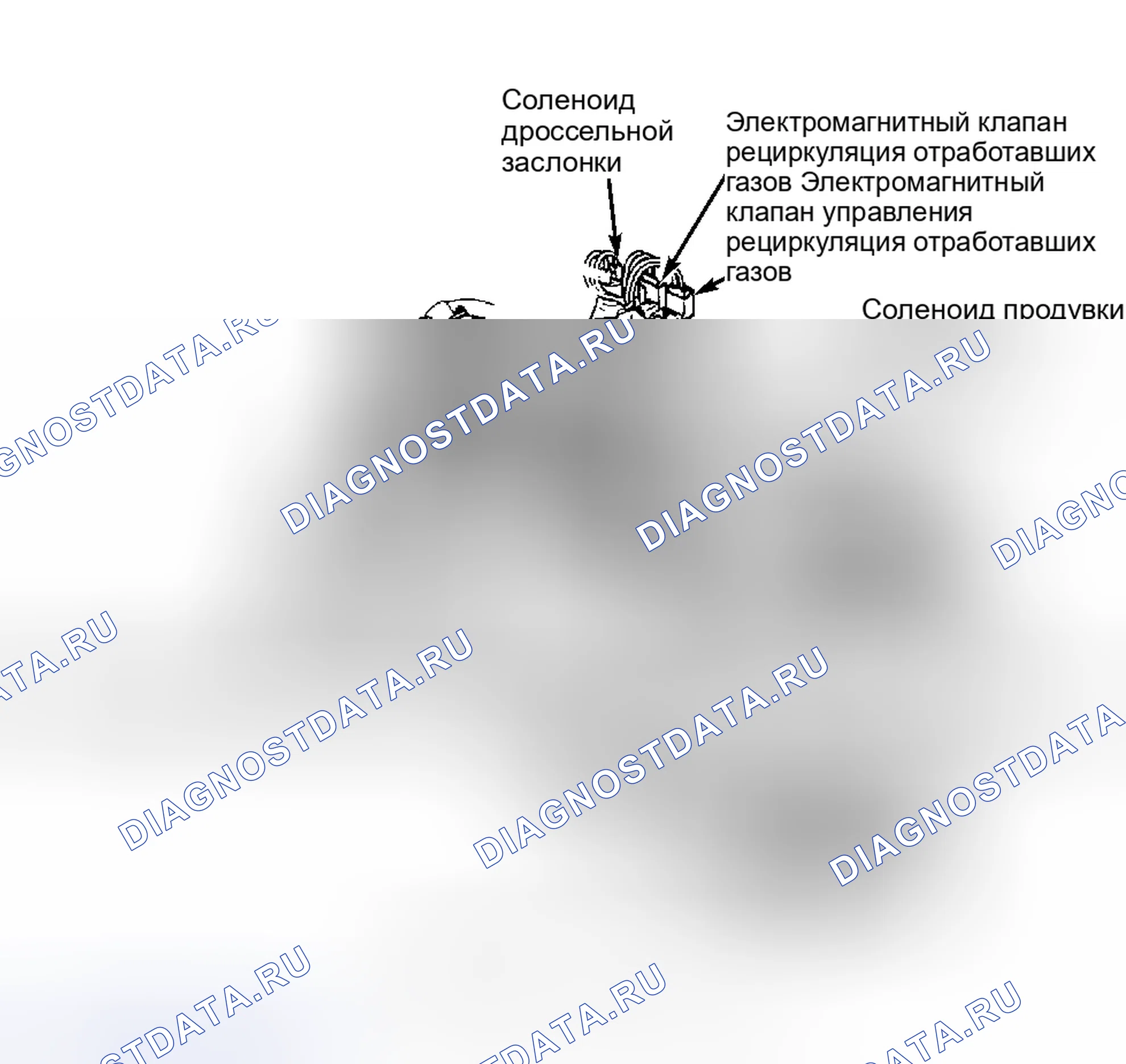 Рис. 4: Расположение компонентов (4 из 10). Ford Cab & Chassis Ranger 