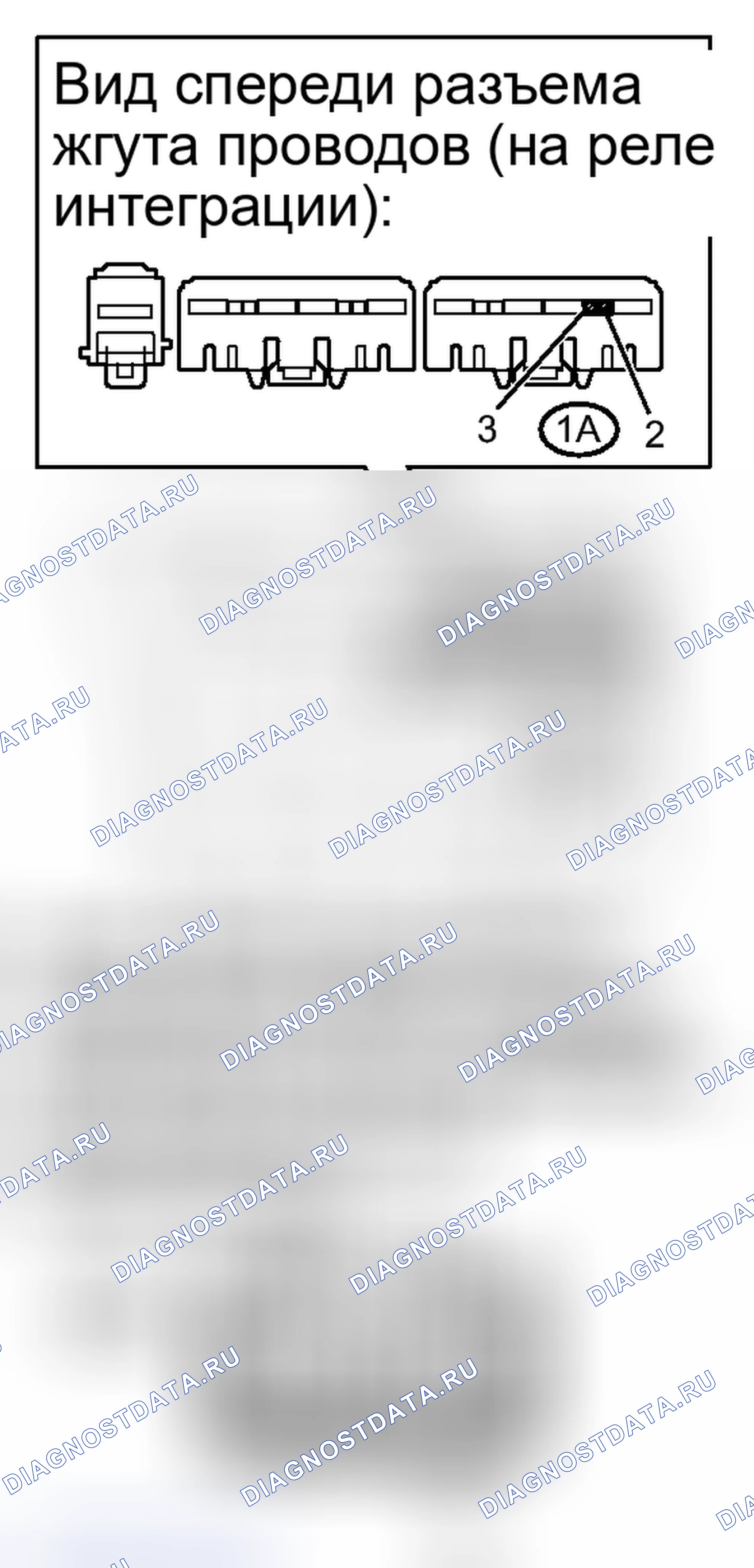 Рис. 131. Kia Soul III