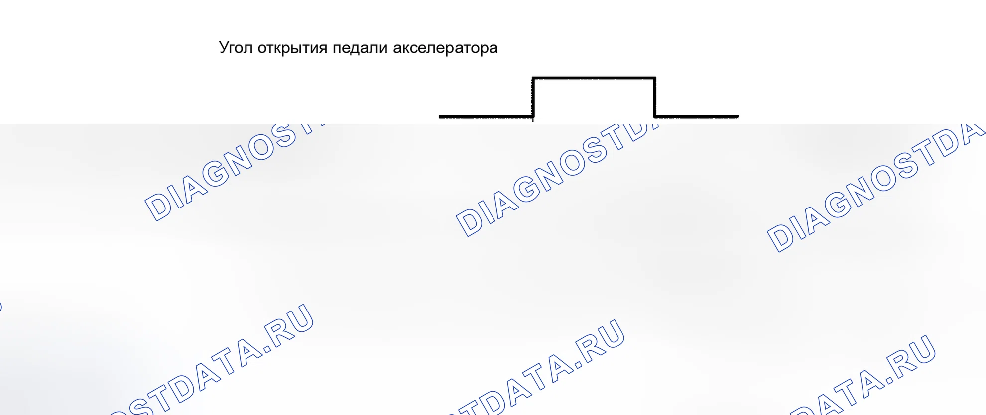 Рис. 268. Toyota Sequoia I рестайлинг