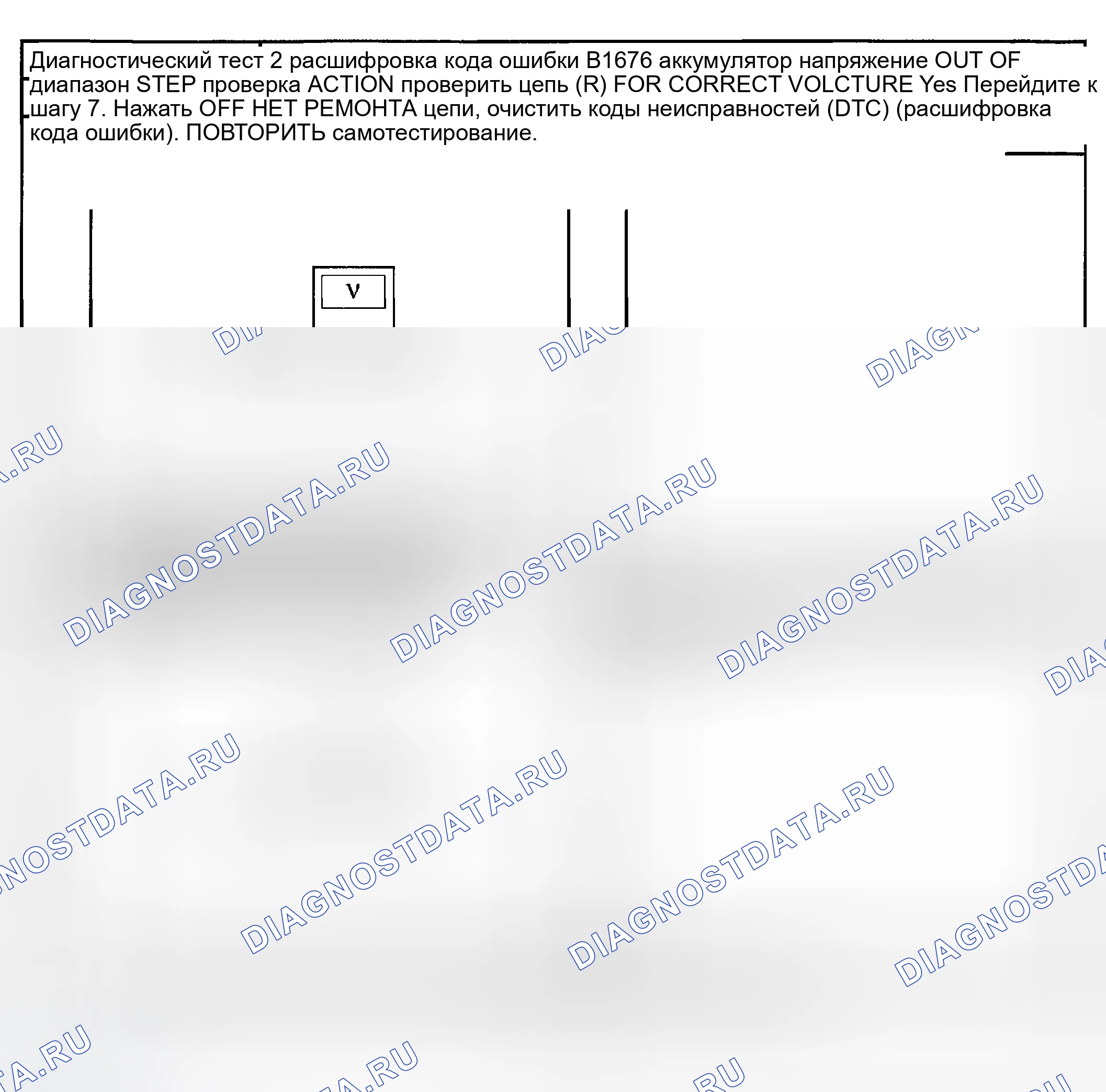 Рис. 2. Mazda Tribute I