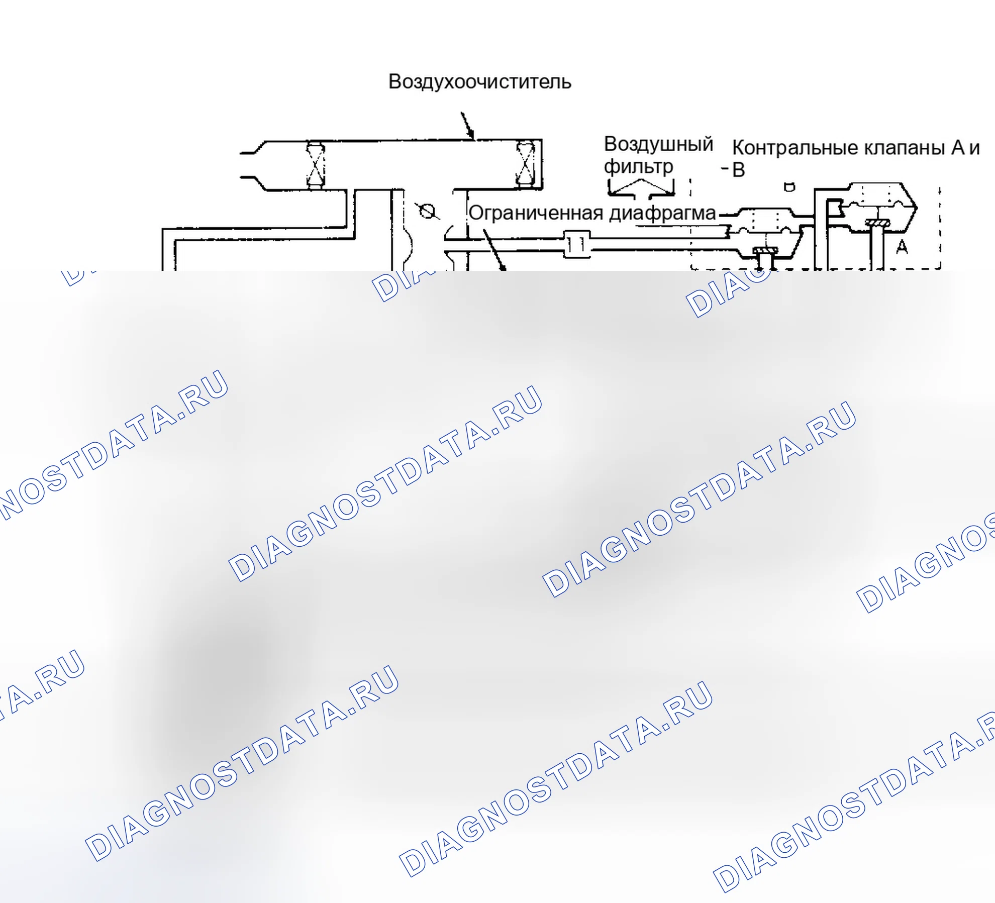 Рис. 19. Honda Civic II