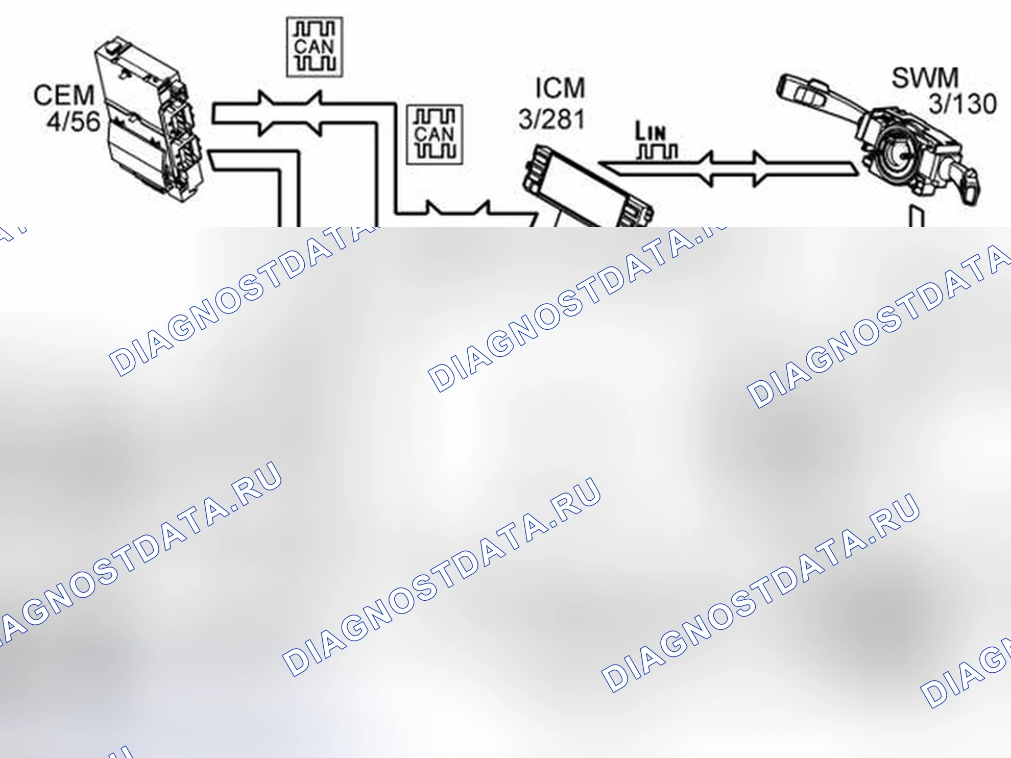 Рис. 701: НАВИГАЦИЯ. Volvo S80 II рестайлинг