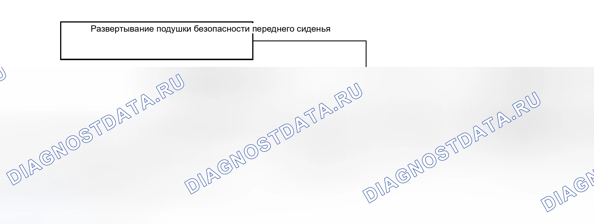 Рис. 448. Lexus RX II