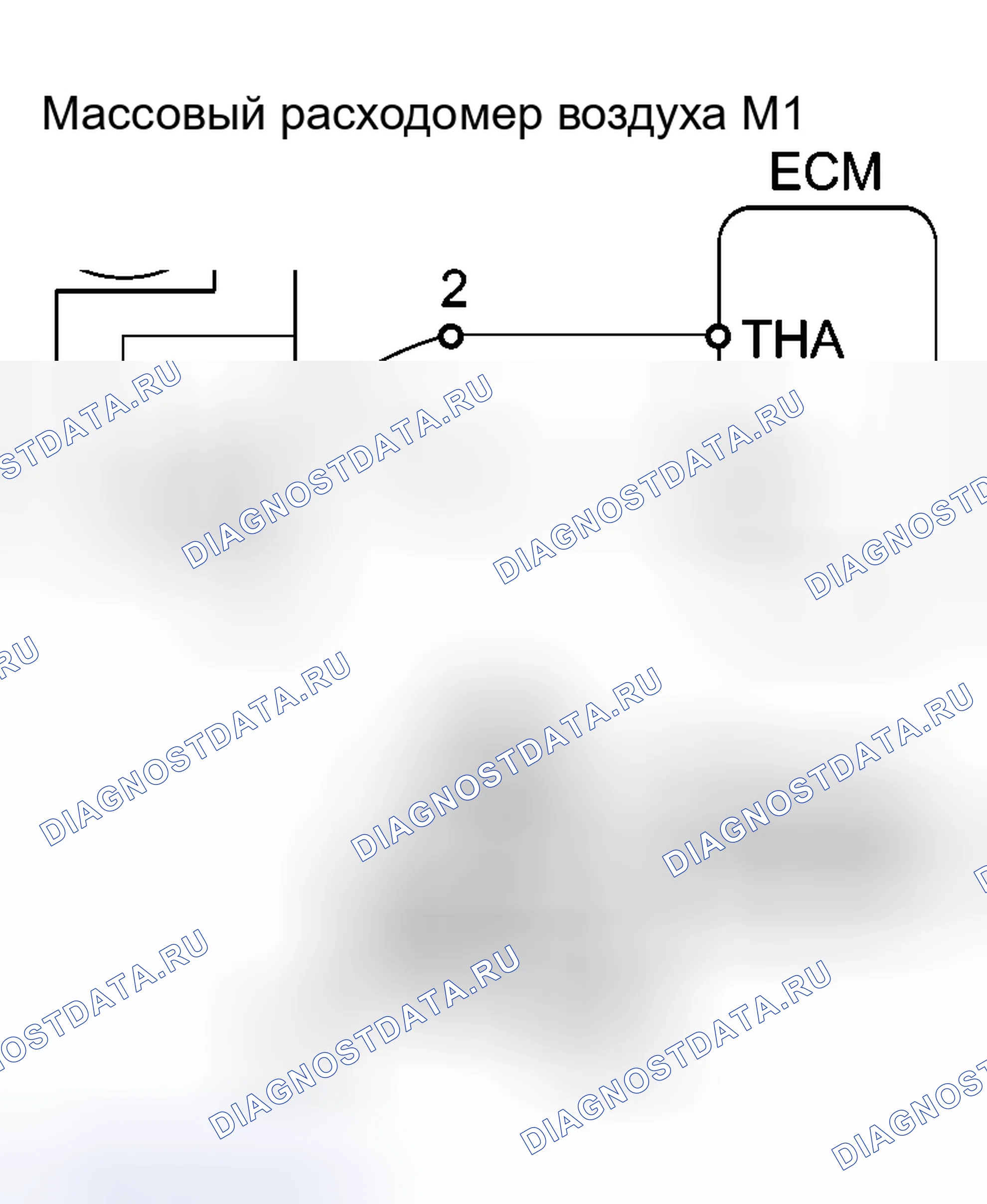 Рис. 94. Haval Xiaolong Max I
