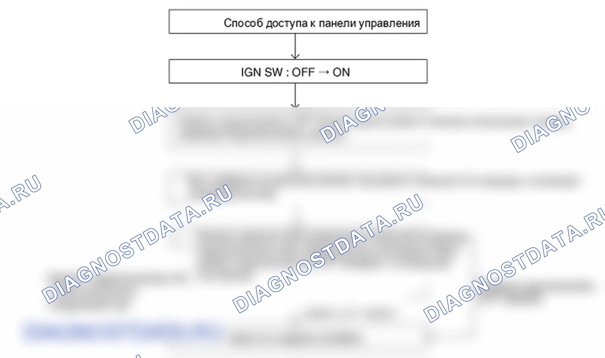 Проверка блока управления обогревателем и кондиционирования воздуха (полностью автоматический). Hyundai Genesis Coupe(Bk)-U.S. I