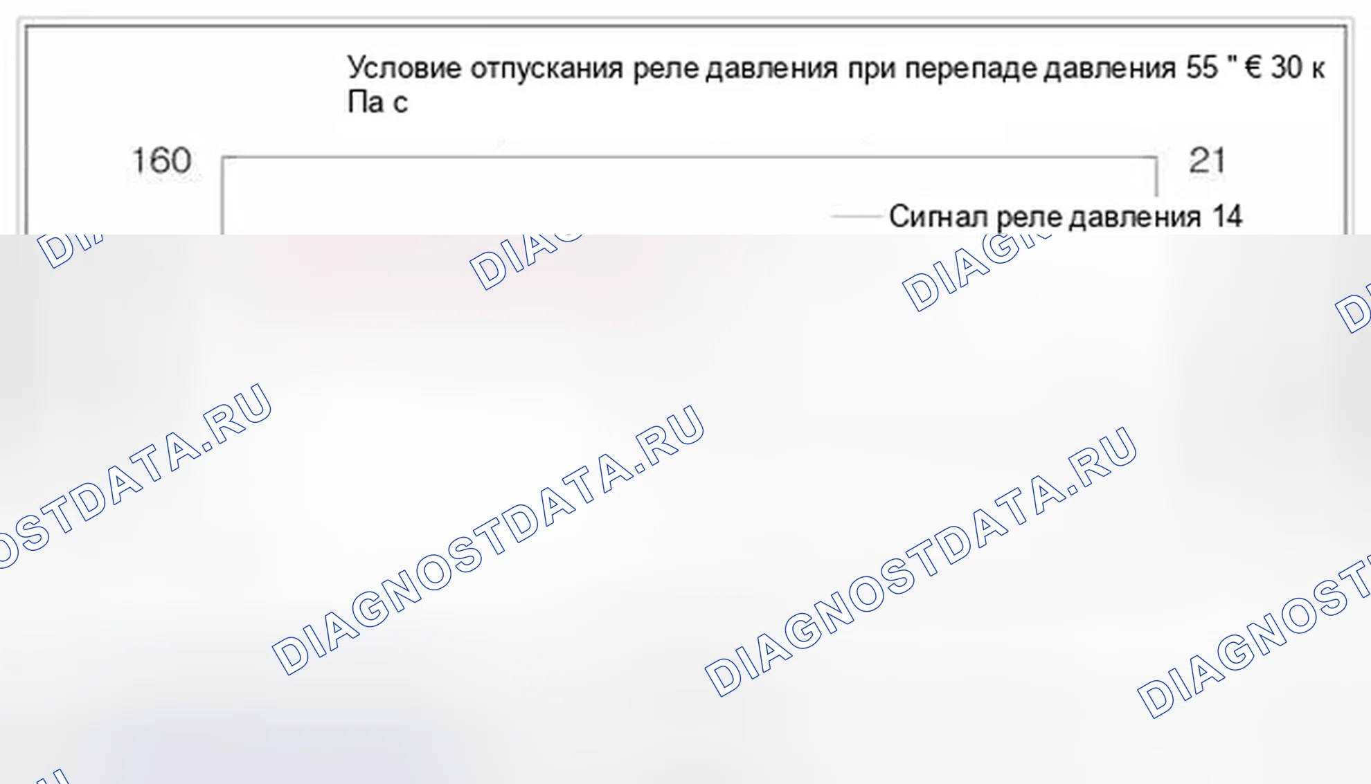 Рис. 860: Спецификация. Hyundai Genesis I рестайлинг