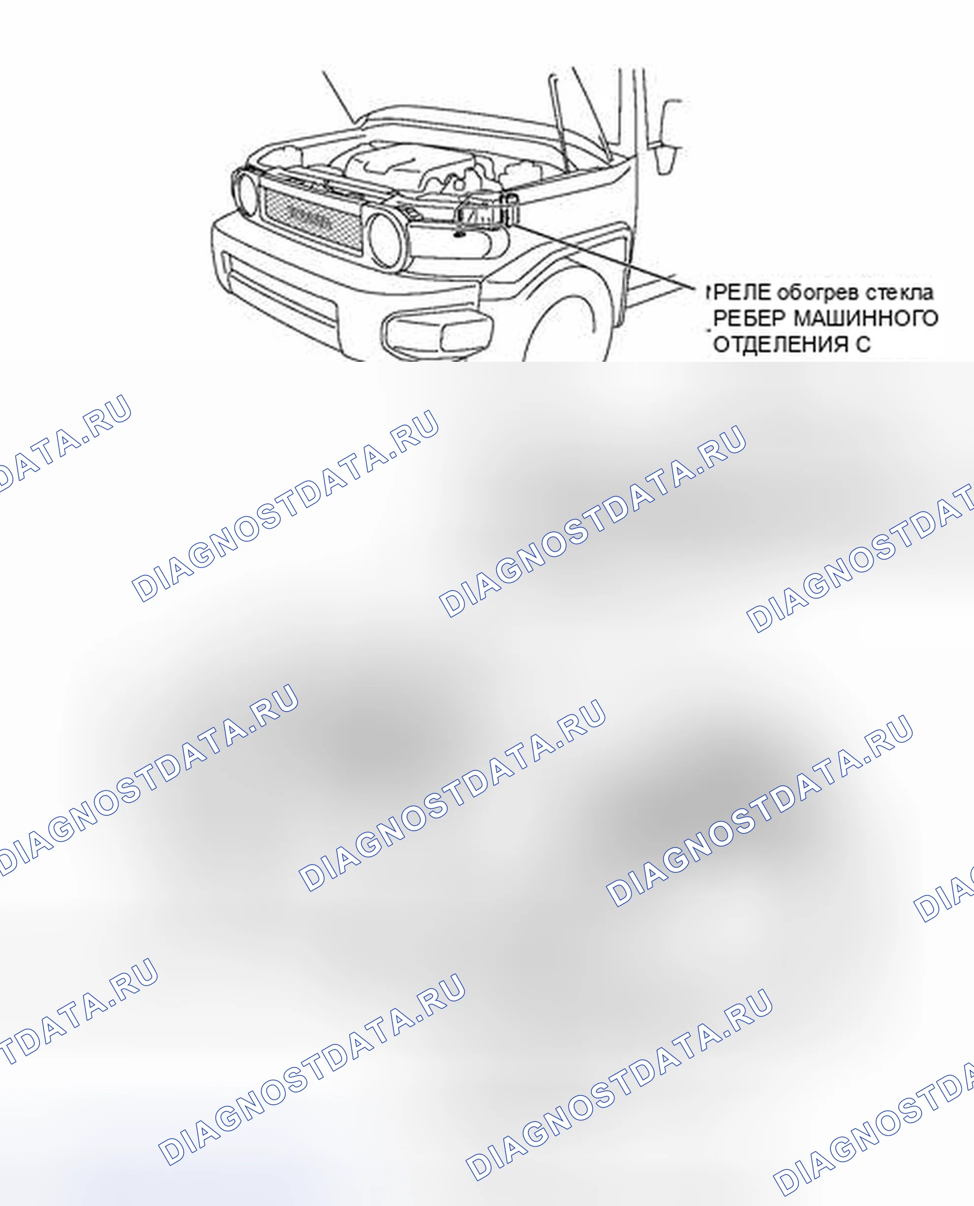 Рис. 2: ИЛЛЮСТРАЦИЯ. Toyota FJ Cruiser I