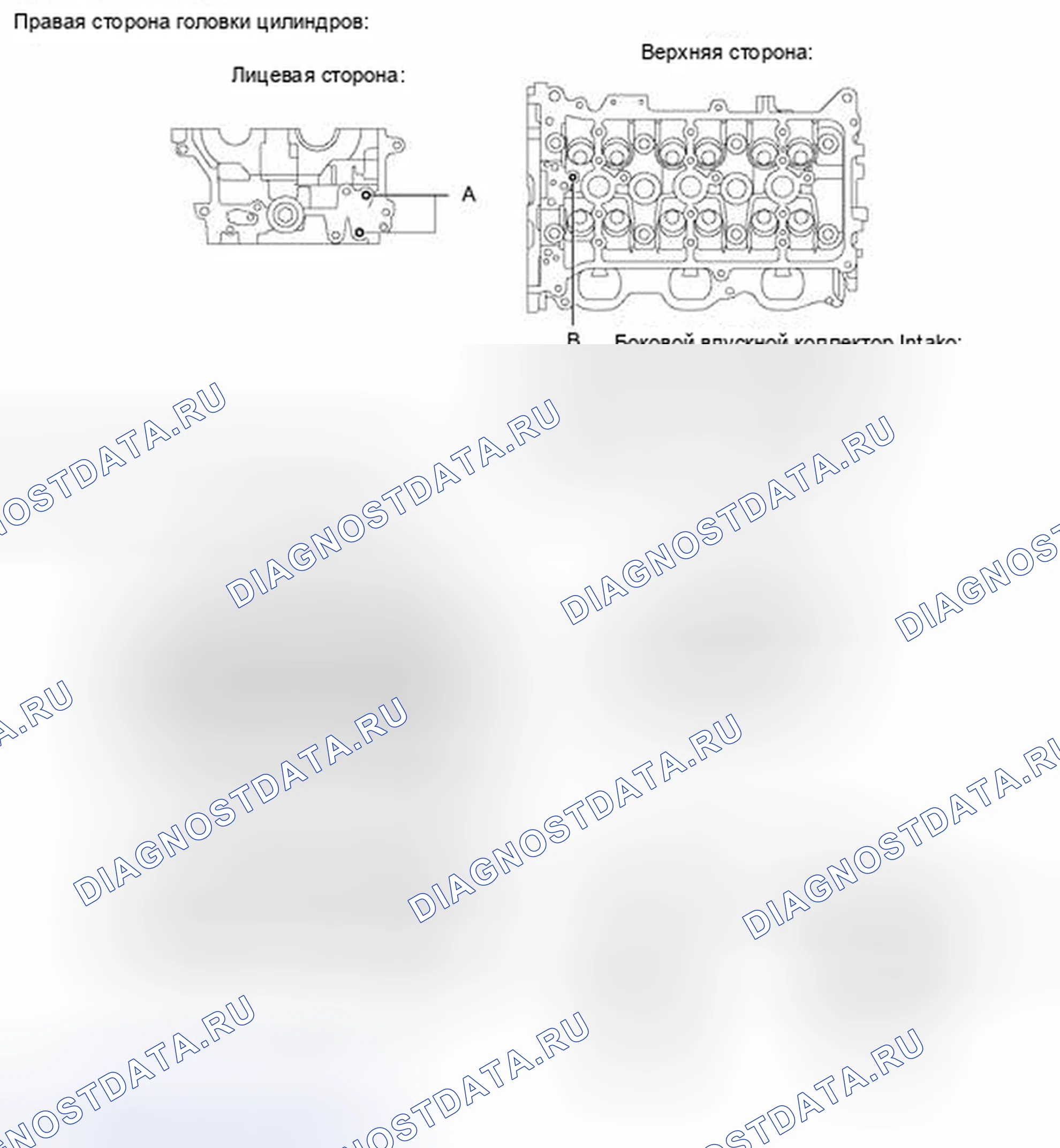 Рис. 402. Toyota Tacoma II рестайлинг