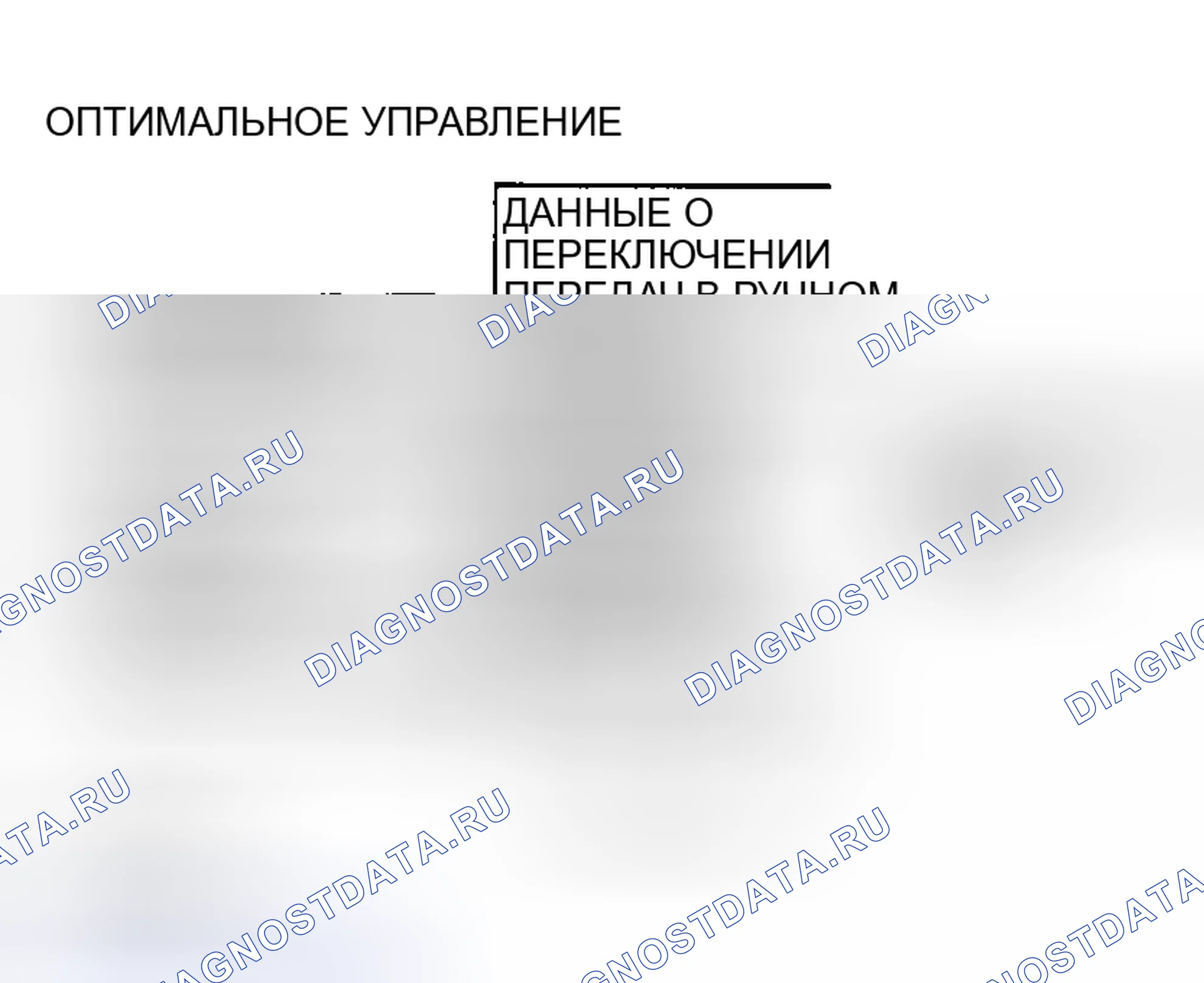 Рис. 1413: ОПТИМАЛЬНОЕ УПРАВЛЕНИЕ ПЕРЕКЛЮЧЕНИЕМ. Honda Edix I
