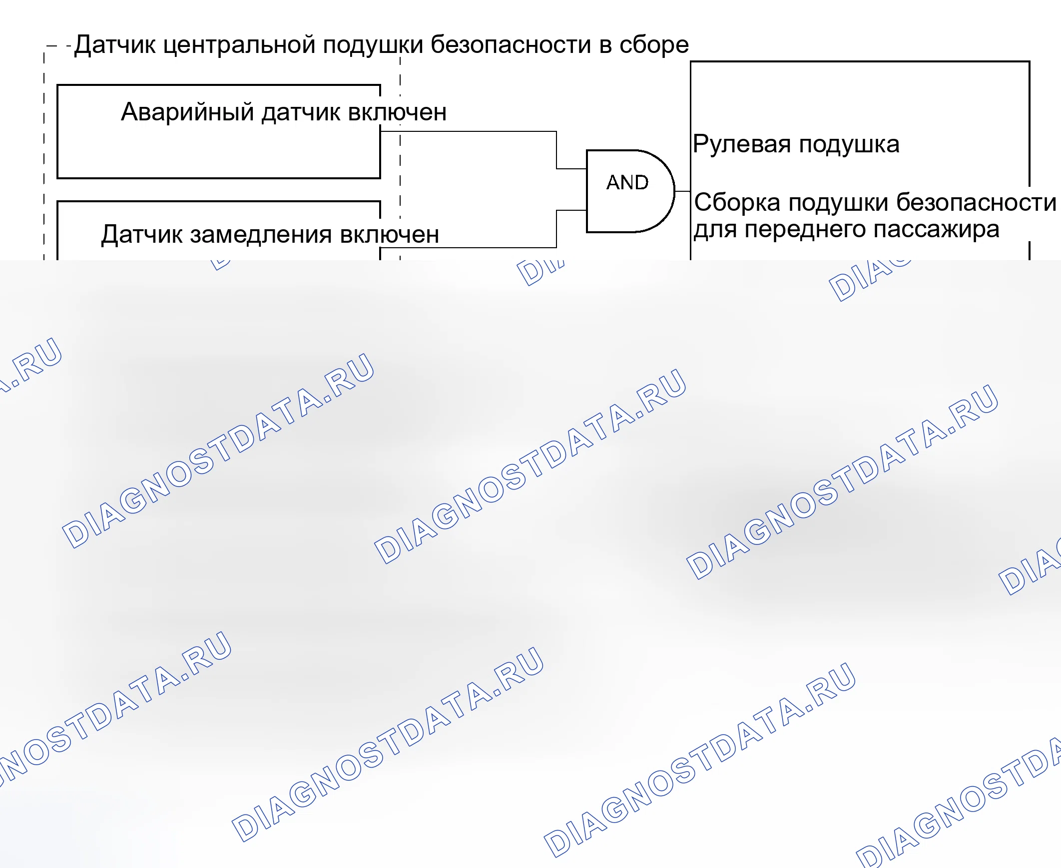 Рис. 266: ОПИСАНИЕ СИСТЕМЫ. Toyota Camry Solara II