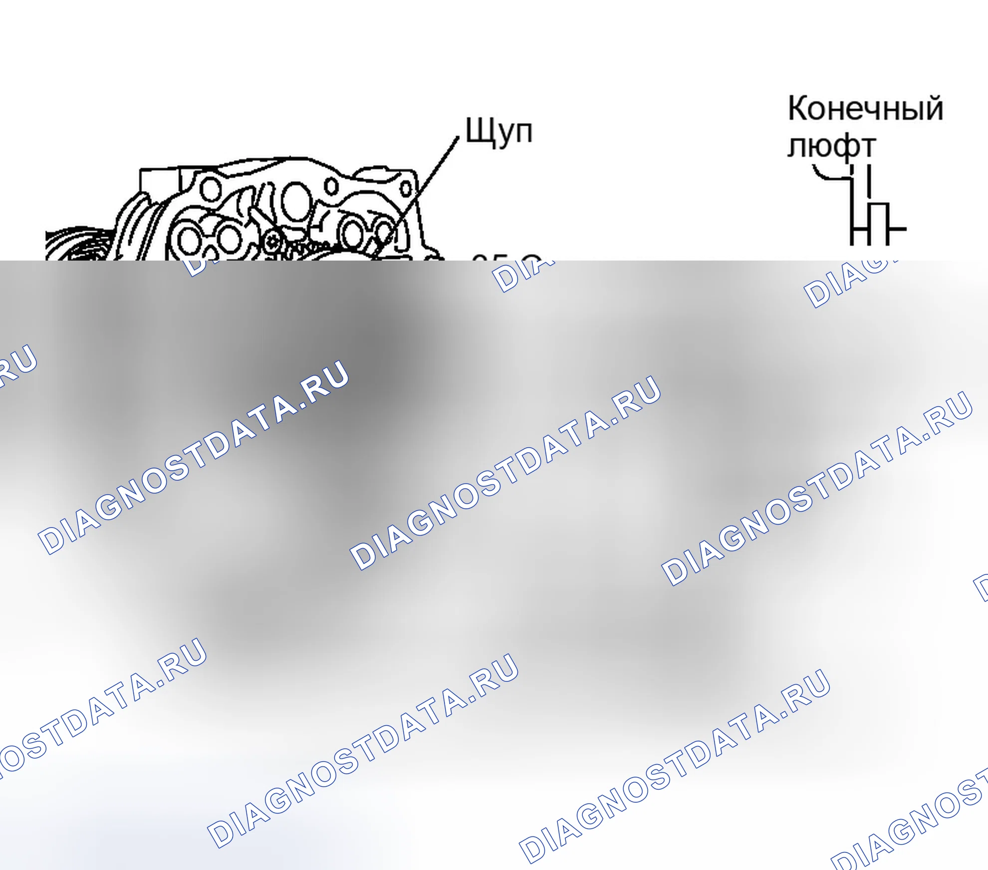 Рис. 410. Infiniti G35 III