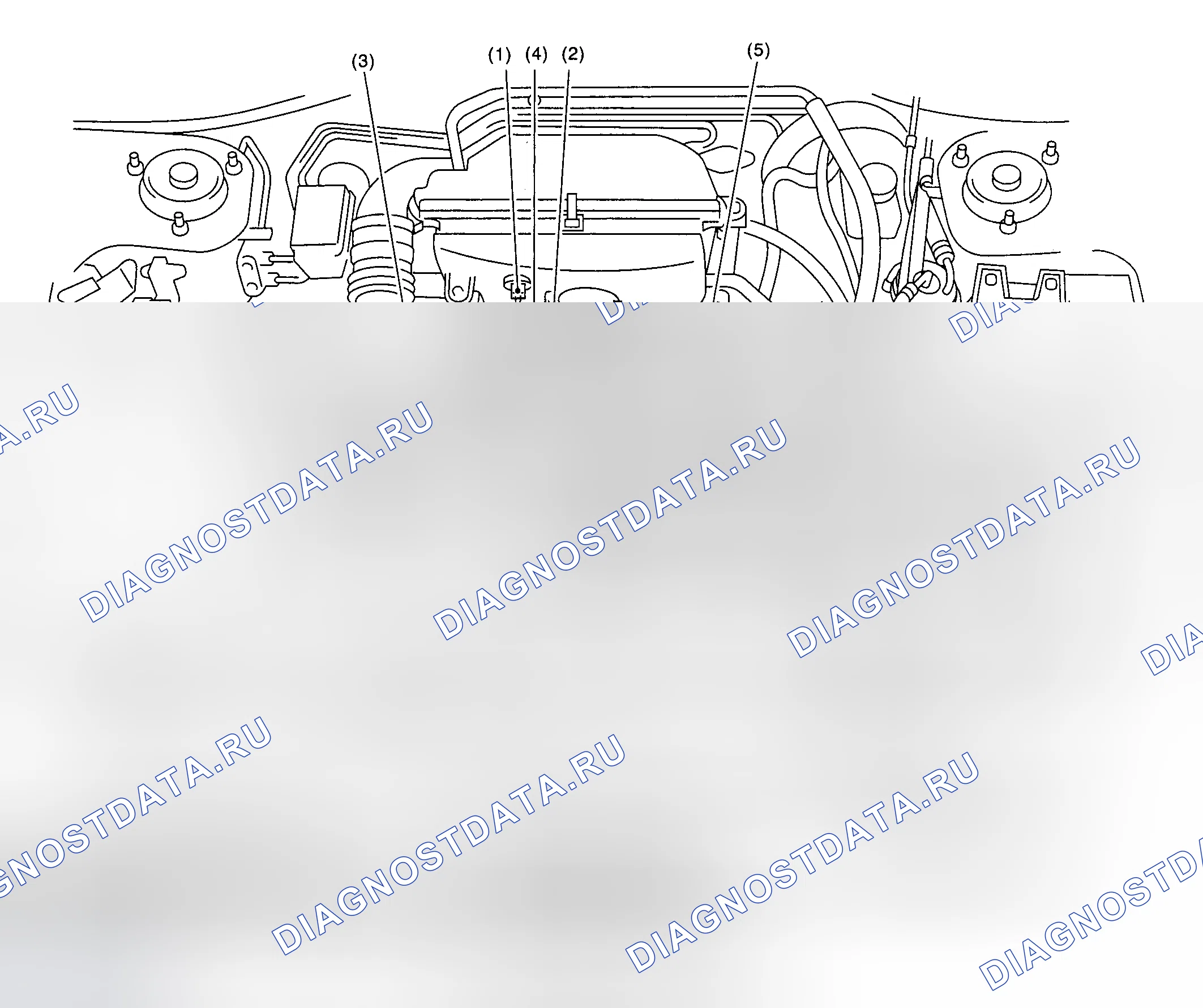 Рис. 23. Subaru Impreza GD/GC/GG рестайлинг