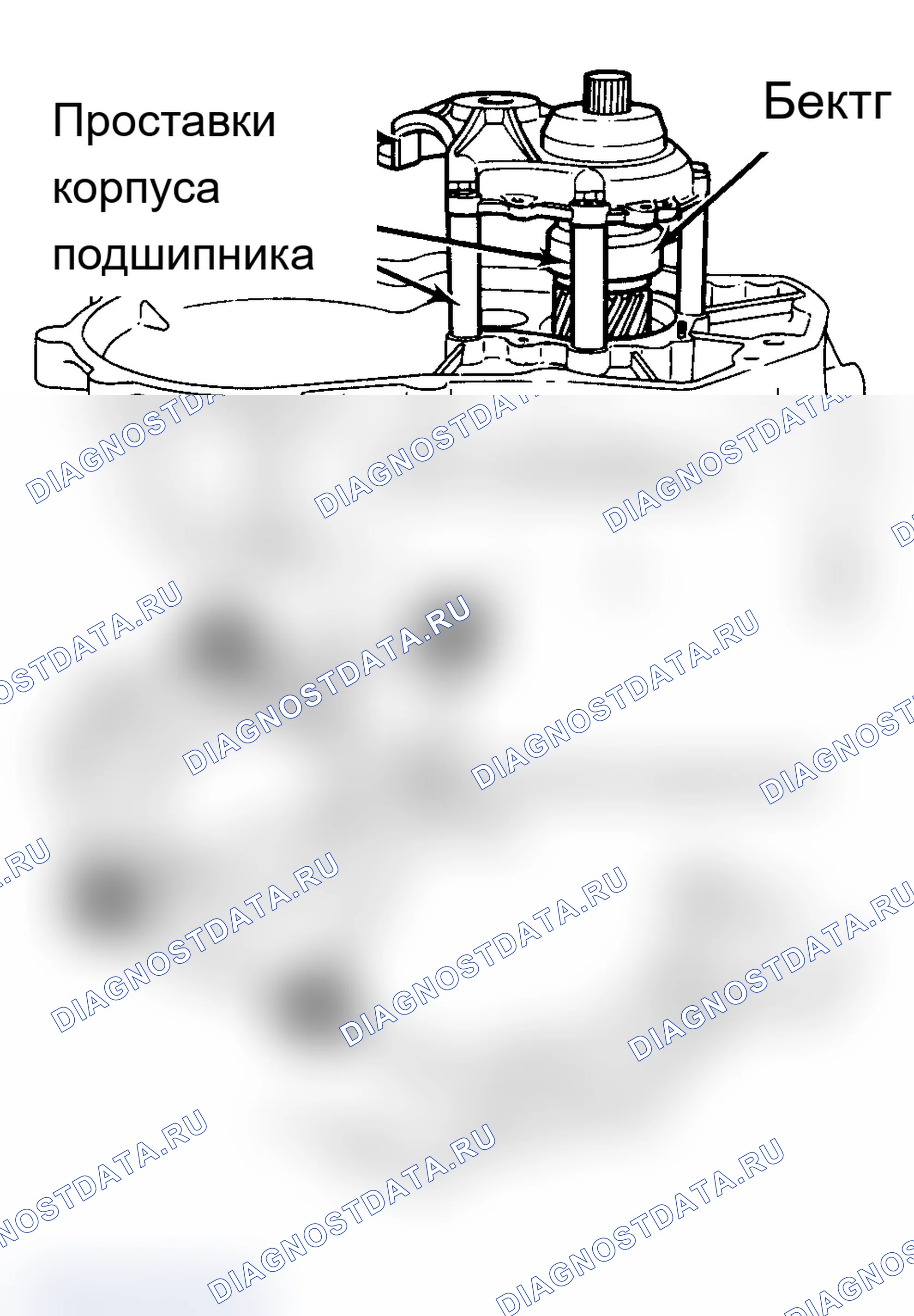 Рис. 23. Mazda 626 GC