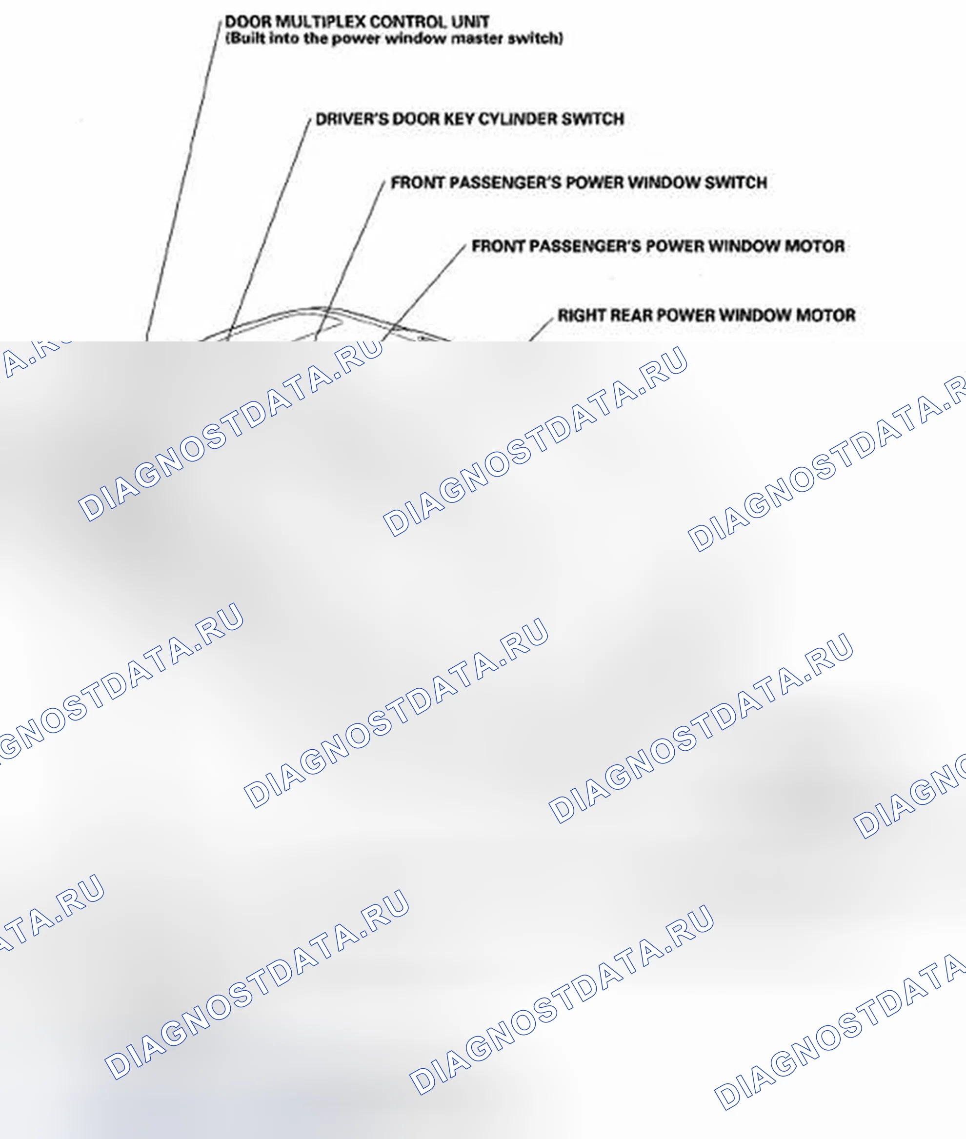 Рис. 1: Указатель расположения компонентов. Honda Odyssey IV
