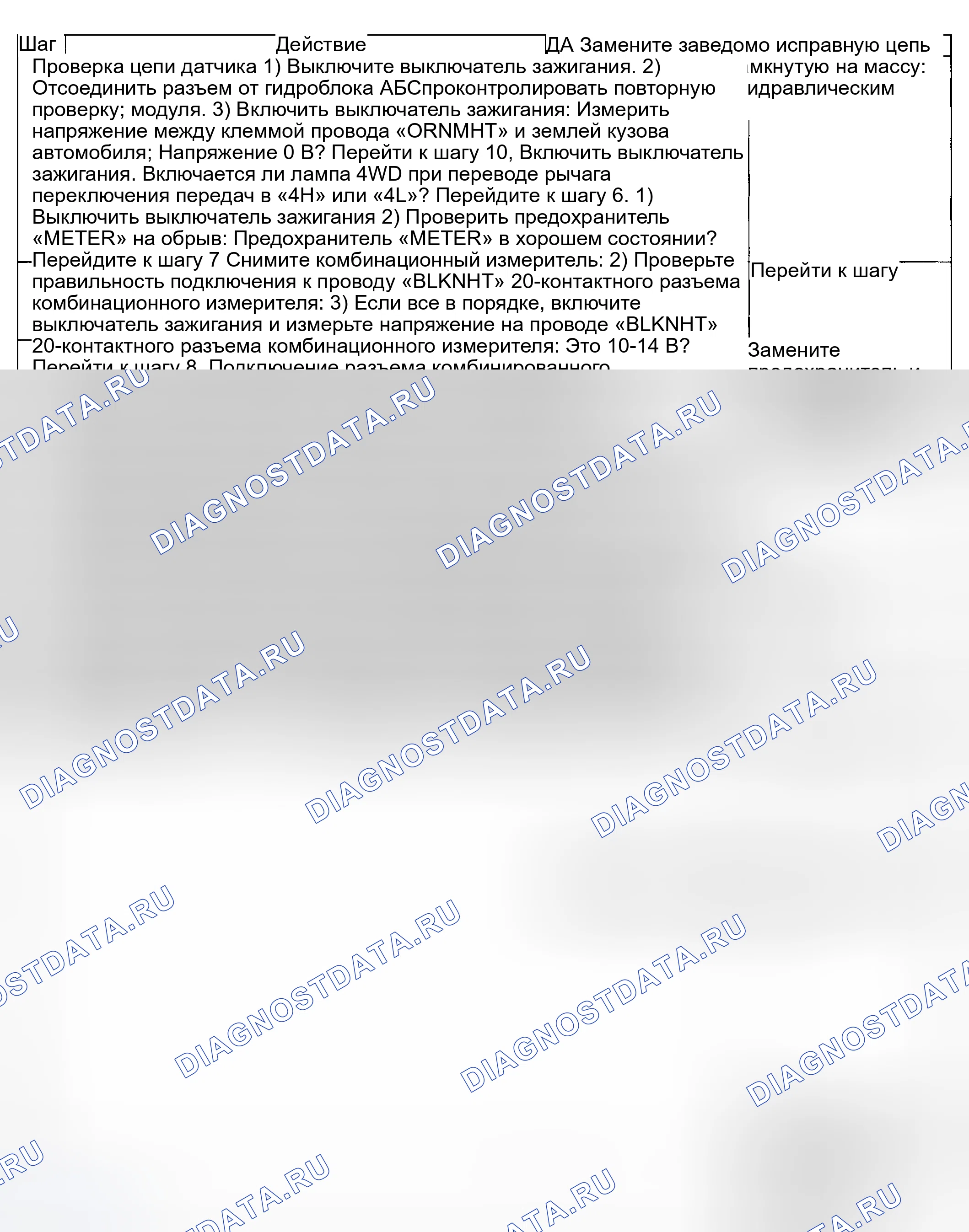 Рис. 180. Suzuki Grand Vitara I рестайлинг
