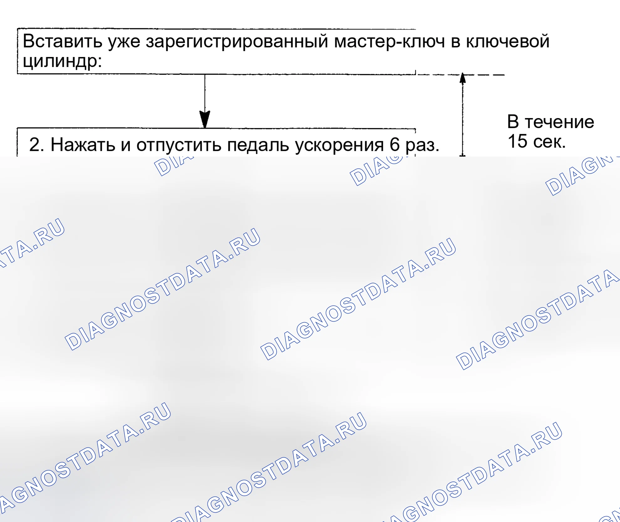 Рис. 45: СТИРАНИЕ КОДА КЛЮЧА. Lexus GS II рестайлинг