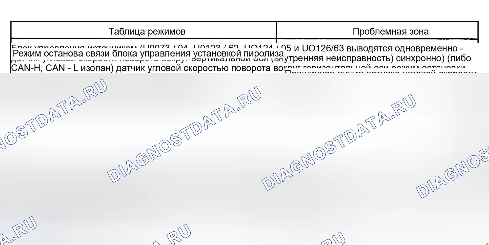 Рис. 60. Toyota Matrix E130