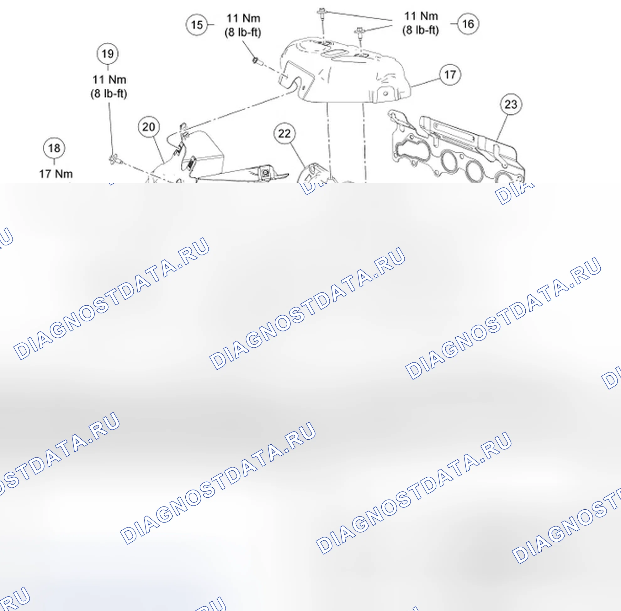 Рис. 2. Ford Focus II
