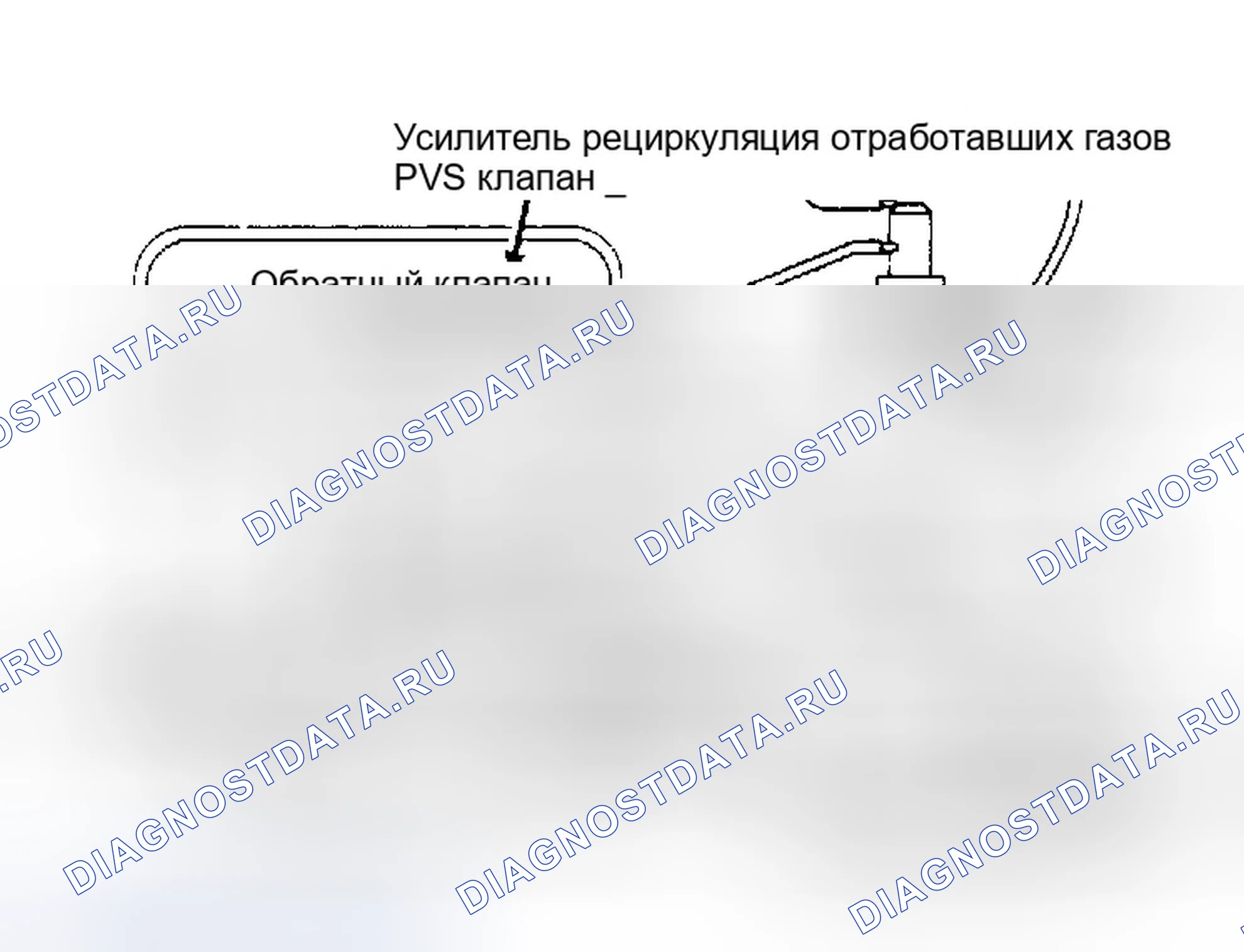 Рис. 1: Портированная система рециркуляция отработавших газов. Ford Bronco II I