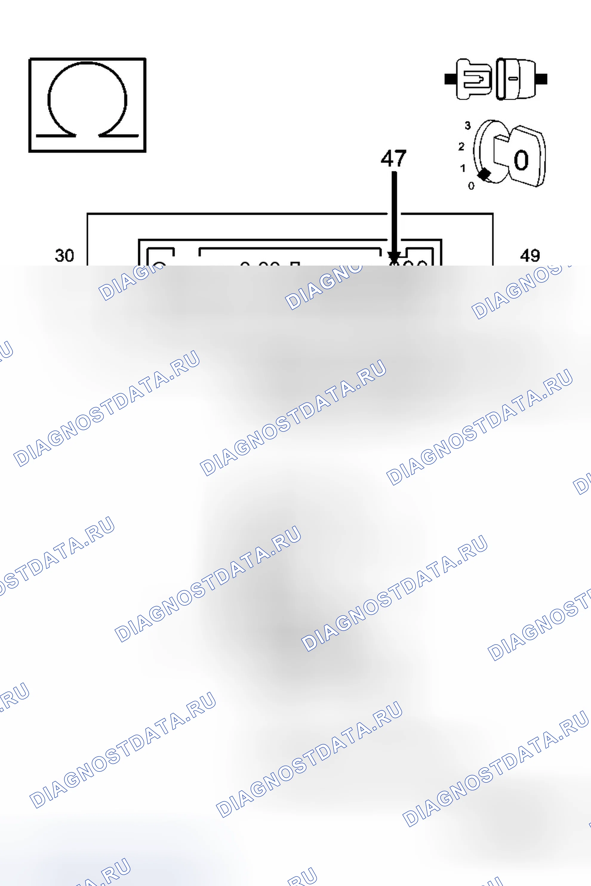 Рис. 9. Jeep Commander I