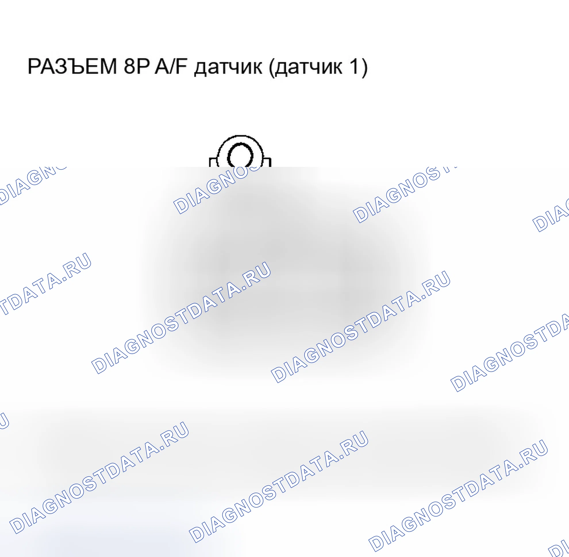 Рис. 39: P0135 расшифровка кода ошибки: неисправность цепи нагревателя заднего датчика A/F (блок 1, датчик 1); расшифровка кода ошибки P0155: Передний A/F Senso. Honda Odyssey III